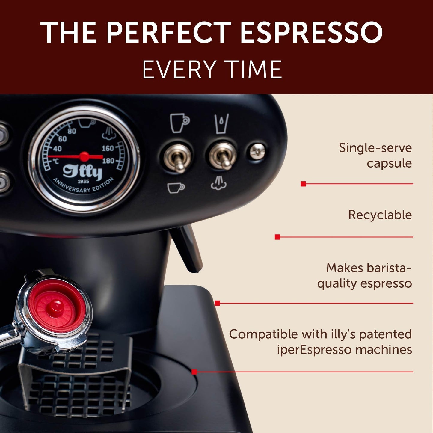 Illy Coffee IperEspresso Capsules - Single-Serve Coffee Capsules & Pods - Single Origin Guatemala Dark Roast - Notes of Chocolate and Intense Body - 100% Arabica - 18 Count (Pack of 6)