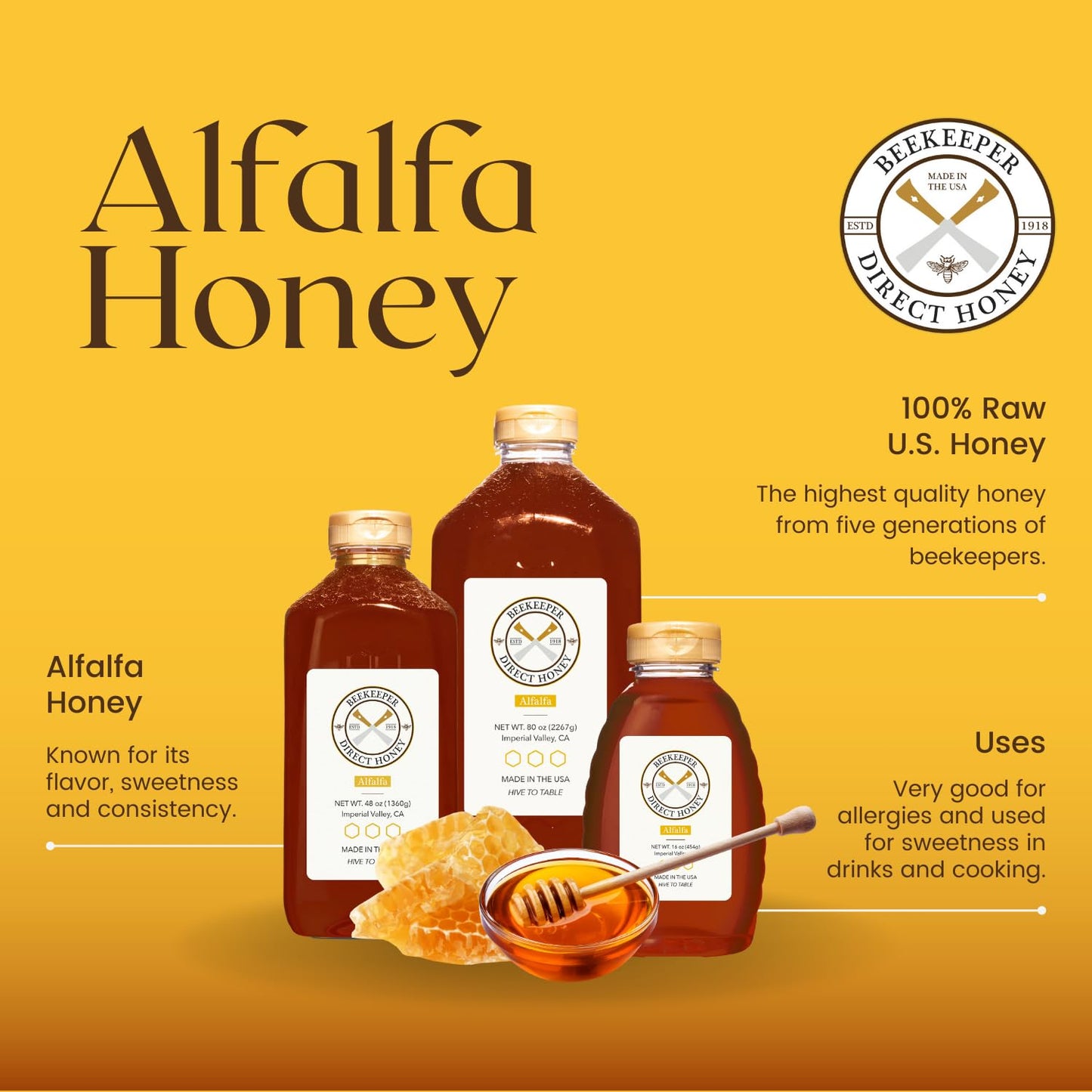 Beekeeper Direct Unfiltered Honey - Real Raw Alfalfa Honey - All Natural Non-Gmo Pure Gourmet Honey - Local California Honey (1L