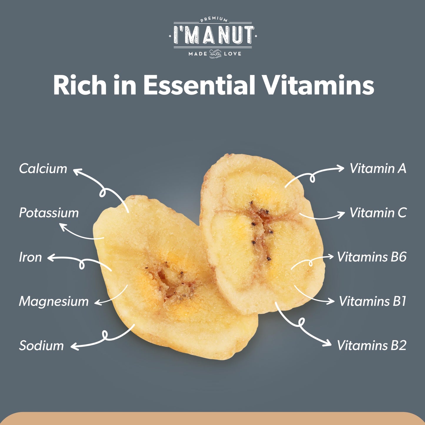 Premium Dried Banana Chips 48Oz | Non-Gmo, Batch Tested Gluten & Peanut Free | Ethically Sourced For Guilt-Free Snacking | Fresh