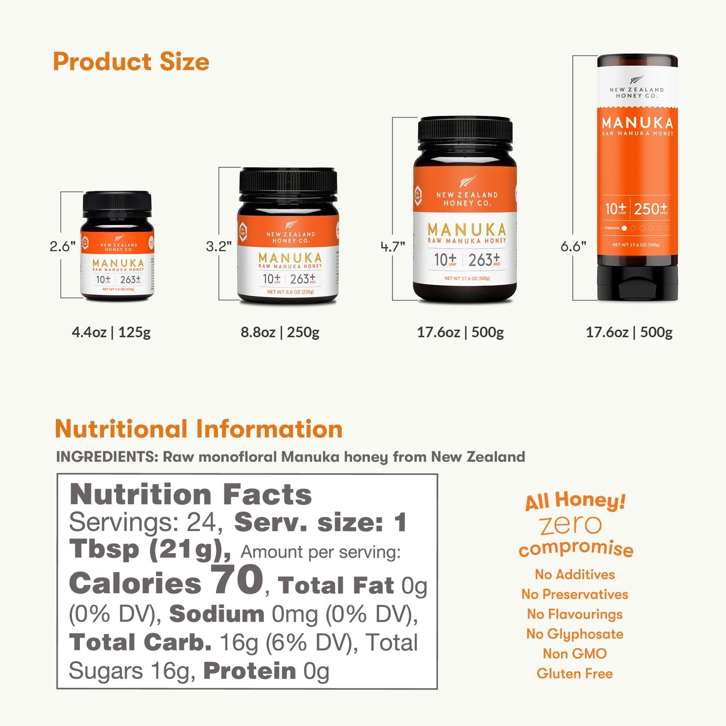 New Zealand Honey Co. Pure Manuka Honey Squeeze Bottle UMF 10+ / MGO 250+ | 17.6oz (500g) - Premium Raw Honey for Health Benefits