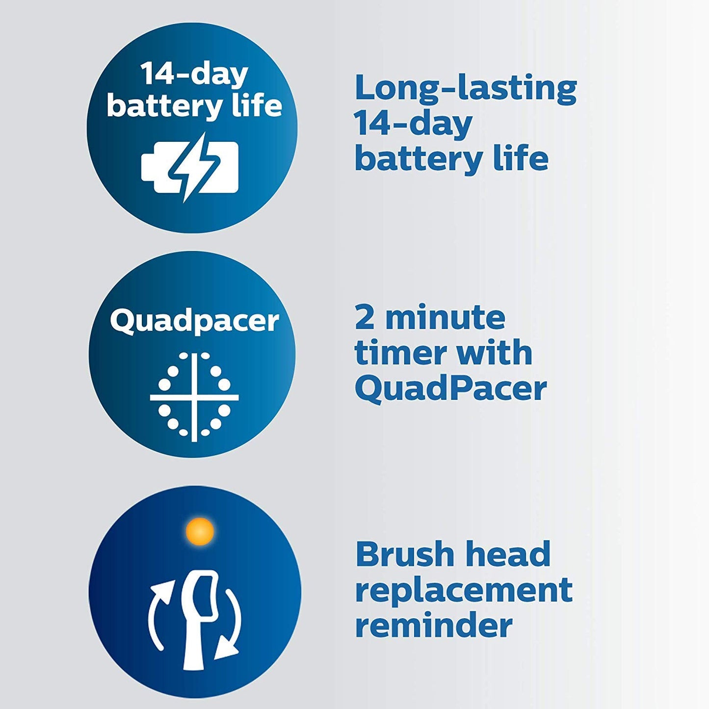 Philips Sonicare Protectiveclean 6500 Rechargeable Electric Power Toothbrush With Charging Travel Case And Extra Brush Head, Pin