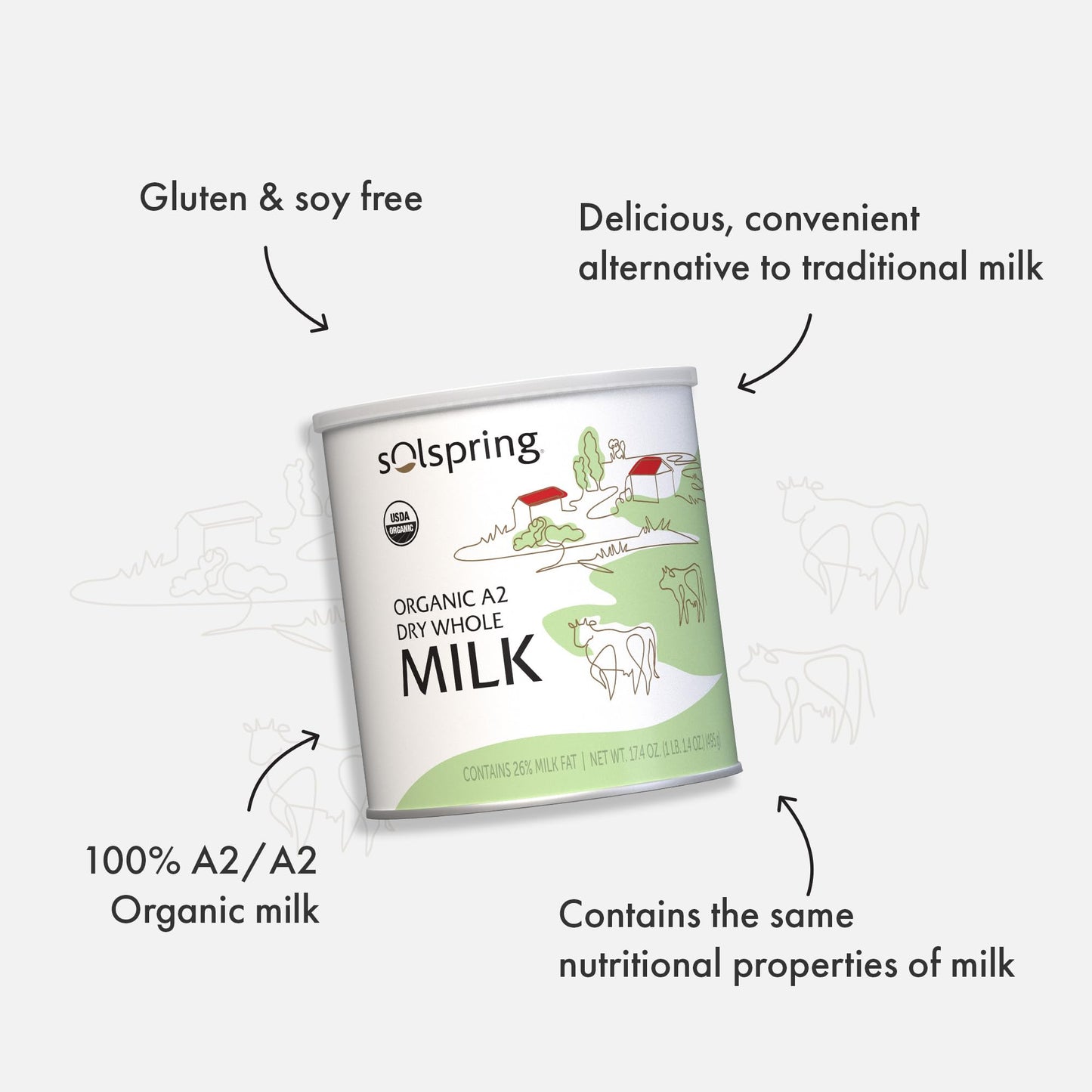 Solspring Organic A2 Dry Whole Milk, 15 Servings, 17.4 Oz. (495 G), Contains 26% Milk Fat, Gluten Free, Soy Free, Certified Usda Organic, Dr. Mercola