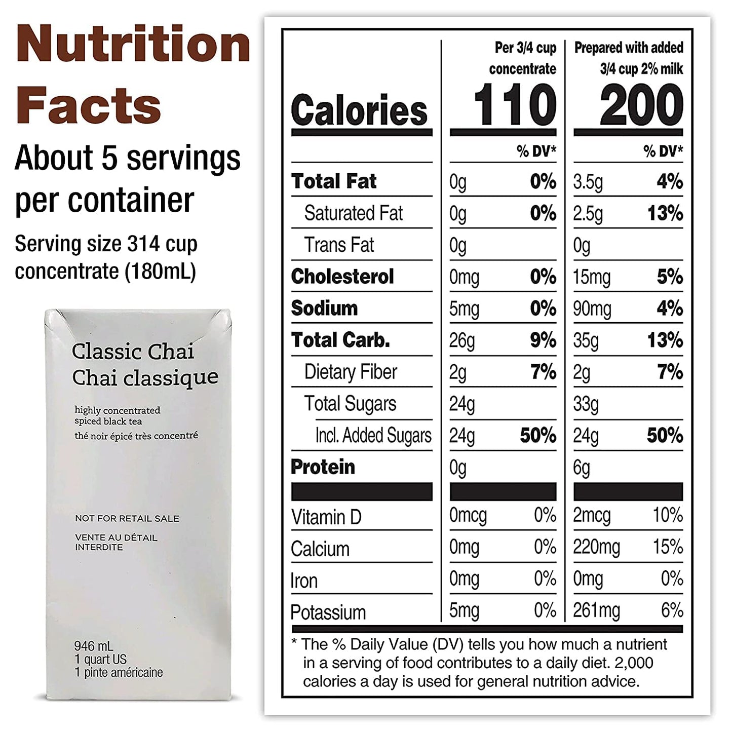 Starbucks Teavana Chai Tea Concentrate, Spiced Black Tea with Cinnamon, Ginger, Cardamom, Vanilla, 32 FL OZ, Model RM-HIJF-EZM1