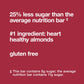 KIND Nut Bars, Cranberry Almond, 1.4 Ounce, 60 Count, Gluten Free, Low Glycemic Index, 5g Protein