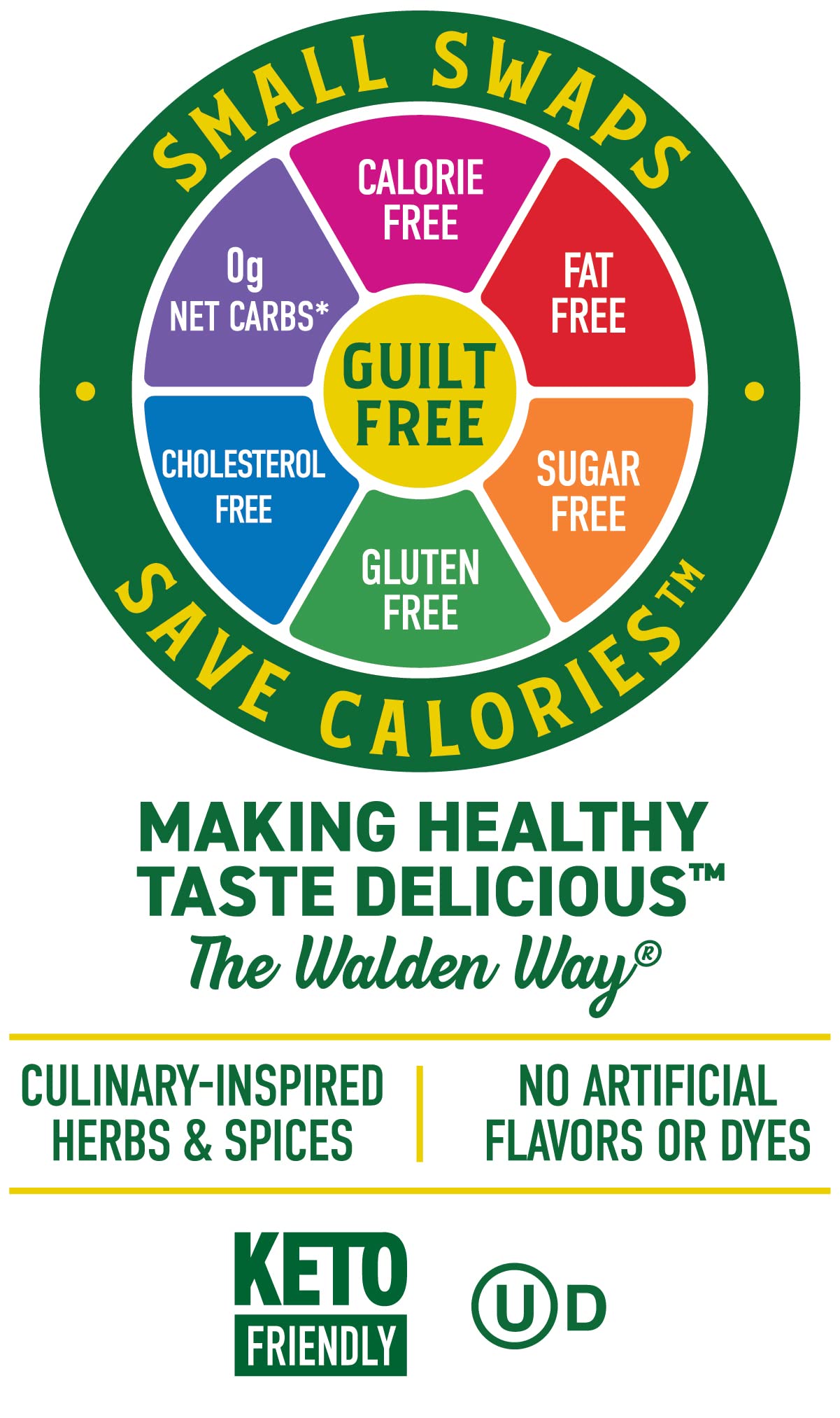 Walden Farms Bleu Cheese Dressing - Calorie-Free, Gluten-Free, Low Carb, Keto-Friendly, Sugar-Free, Rich Bleu Cheese Flavor, (12