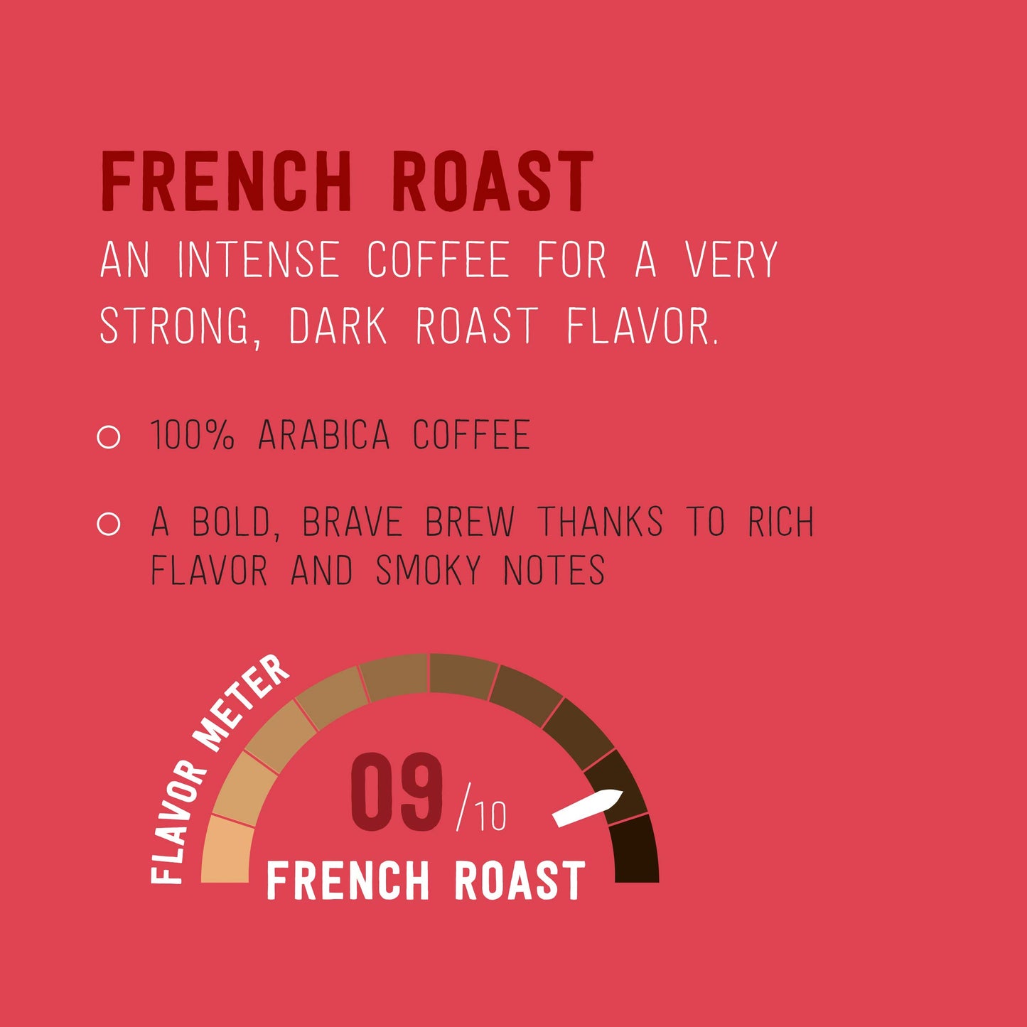 Happy Belly Dark Roast Coffee Pods, French Roast, Compatible with Keurig 2.0, 100 Count