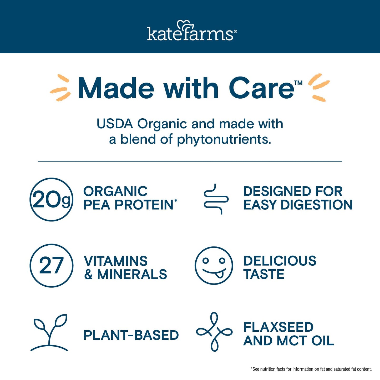 KATE FARMS Organic 1.8 Renal Support Shake, Vanilla, 20g Protein, 27 Vitamins and Minerals, Specialized Dialysis Nutrition Suppo