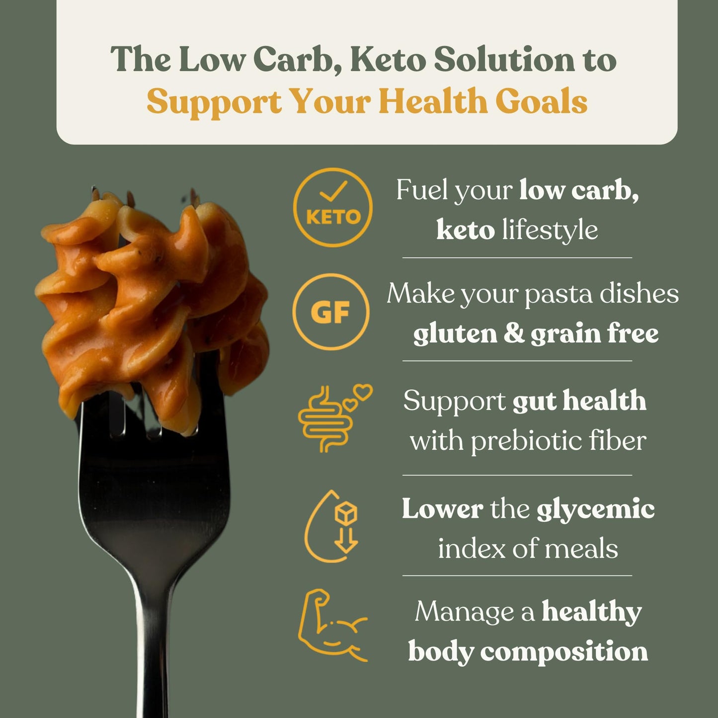 Chefs Kiss Low Carb Rotini Pasta | 1g Net Carb, 20g Protein | Gluten Free | 7oz Pack of 4