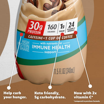 Premier Protein Shake  Caf? Latte  30g Protein  1g Sugar  24 Vitamins & Minerals  Nutrients to Support Immune Health 11.5 fl oz  12 Pack