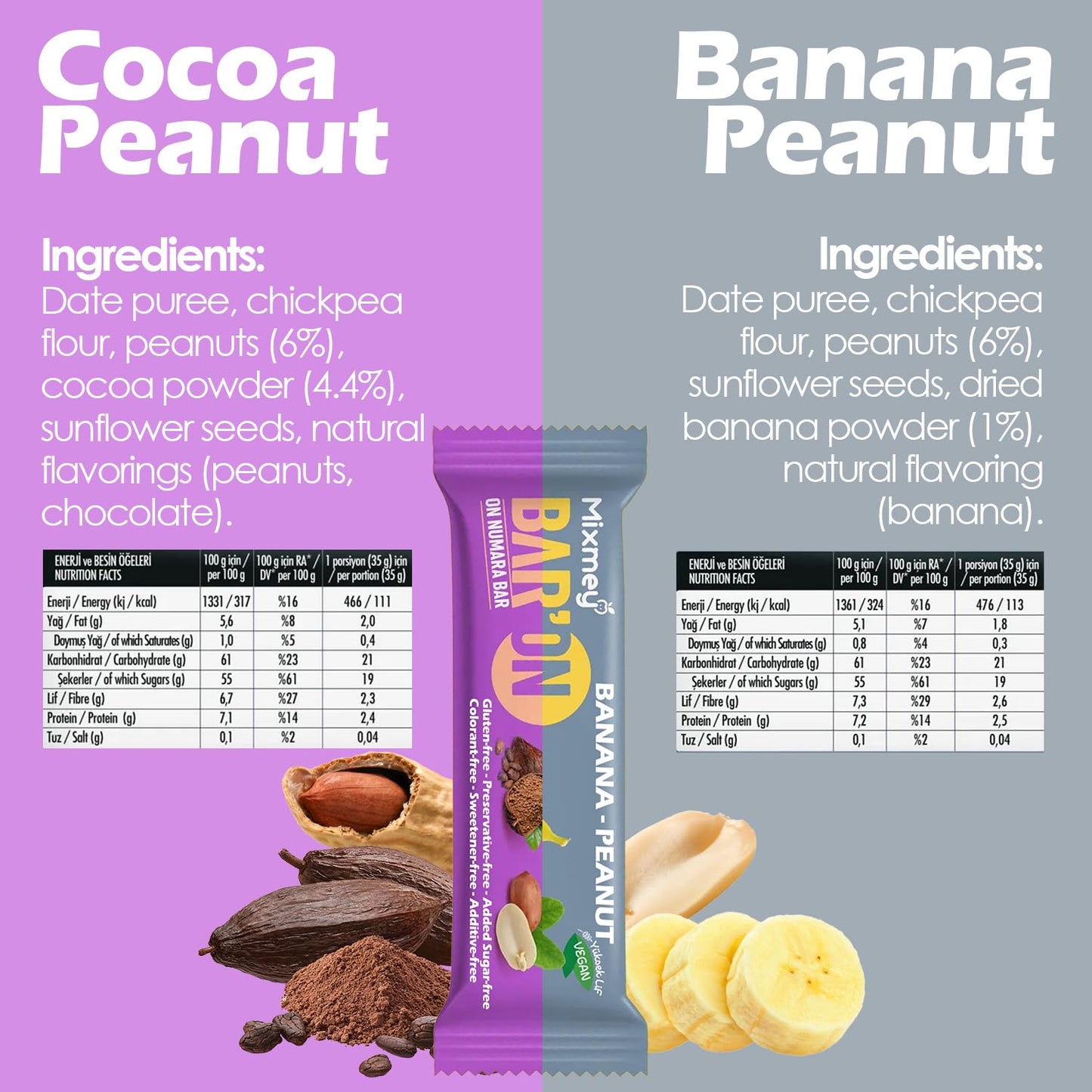 Ceres Gourmet Protein Bars - Vegan, Gluten-Free, High Protein, Low Sugar, 12-Pack, Banana-Peanut & Cocoa-Peanut Flavors