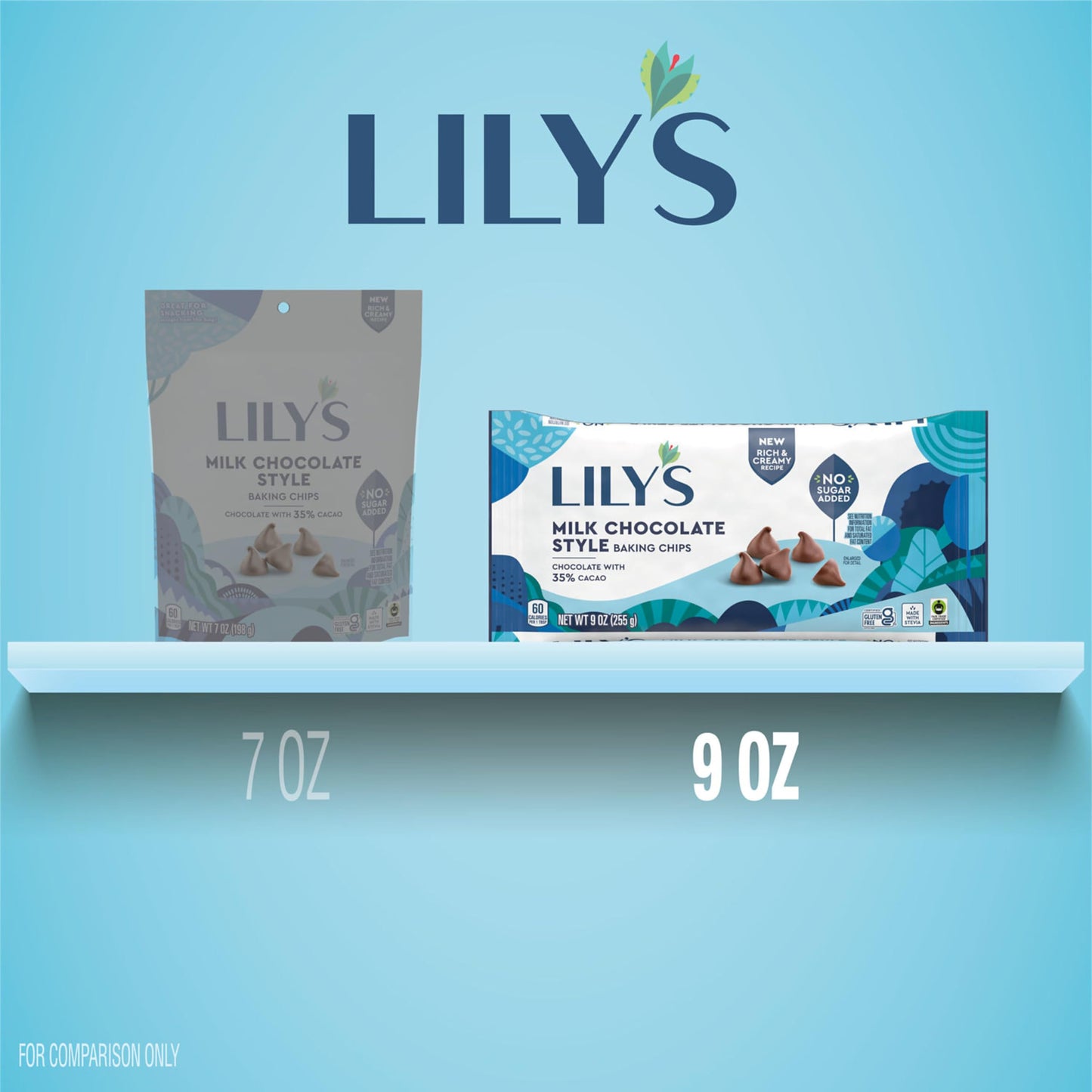 Lily'S Milk Chocolate Style No Sugar Added, Baking Chips Bag, 9 Oz