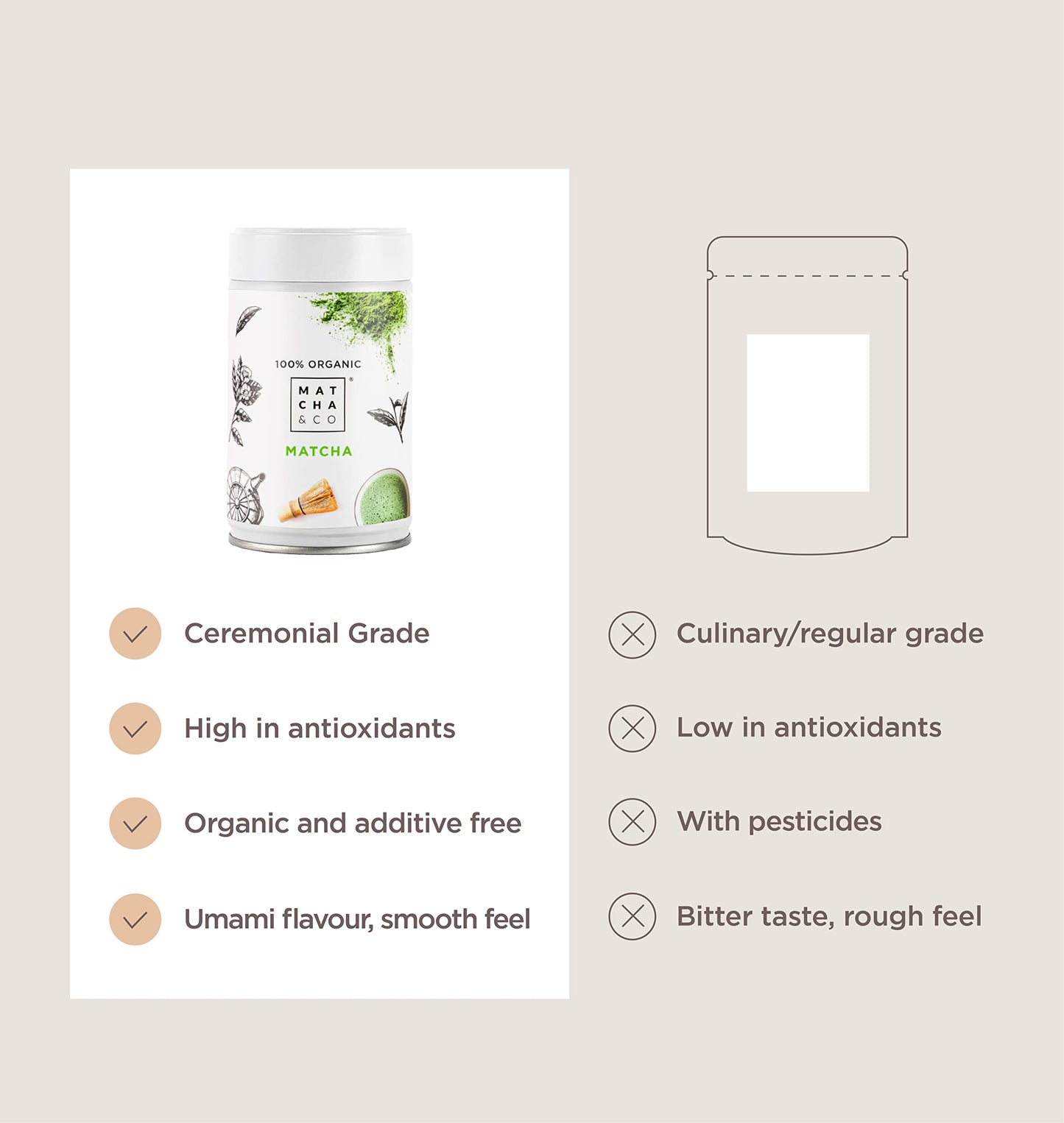100% Organic Matcha Tea [Ceremonial Grade]. Organic Green Tea Powder From Japan. Organic Matcha Tea. 100% Natural Matcha Green T