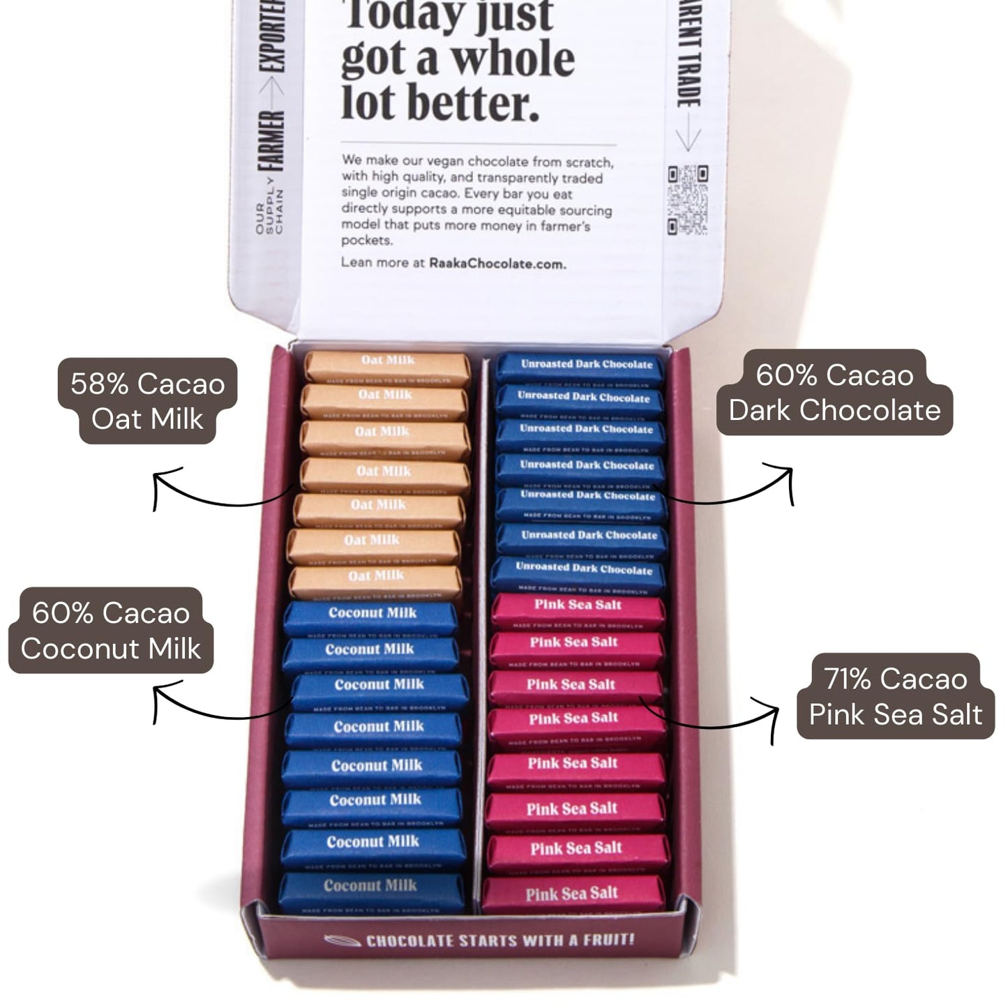 Raaka Chocolate Mini Dose Bars, Mixed Pack | Gourmet Bean-To-Bar Dark Chocolate | Assorted Flavors | Organic, Kosher, Vegan, Glu