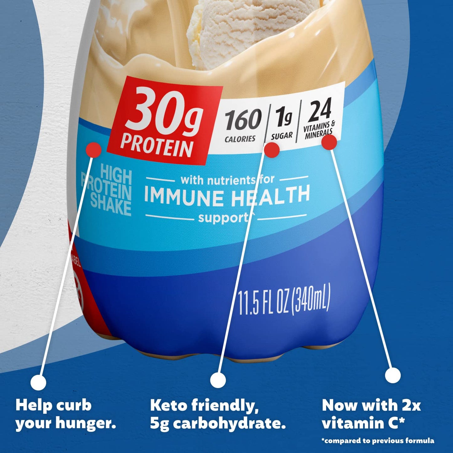 Premier Protein Shake, Vanilla, 30g Protein 1g Sugar 24 Vitamins Minerals Nutrients to Support Immune Health, 11.5 fl oz (Pack o