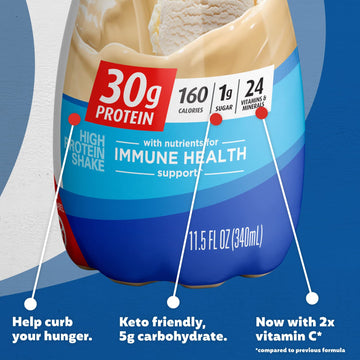 Premier Protein Shake, Vanilla, 30g Protein 1g Sugar 24 Vitamins Minerals Nutrients to Support Immune Health, 11.5 fl oz (Pack o