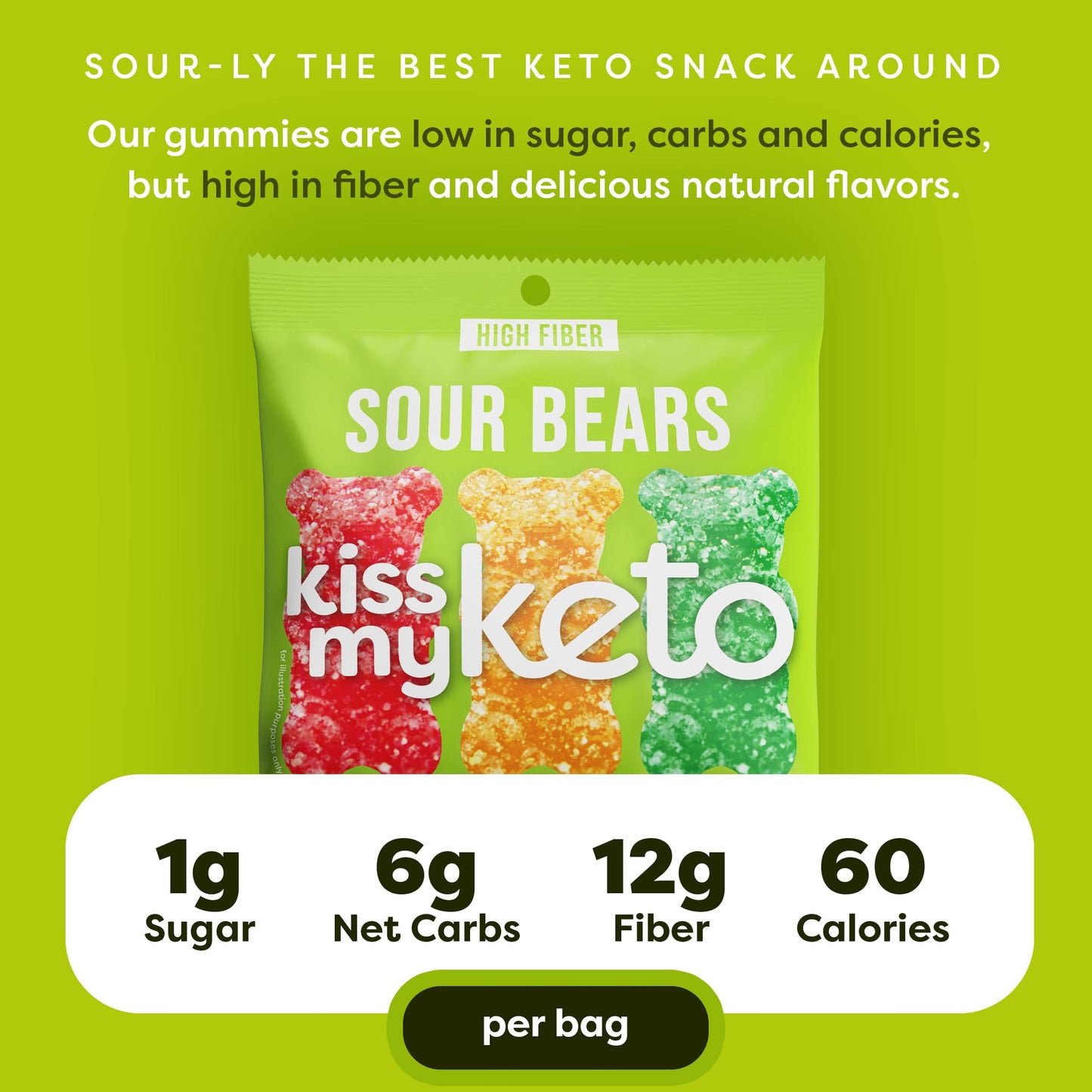 Kiss My Keto Gummies - Low Carb Sour Bears, Vegan Candy, 16-Pack