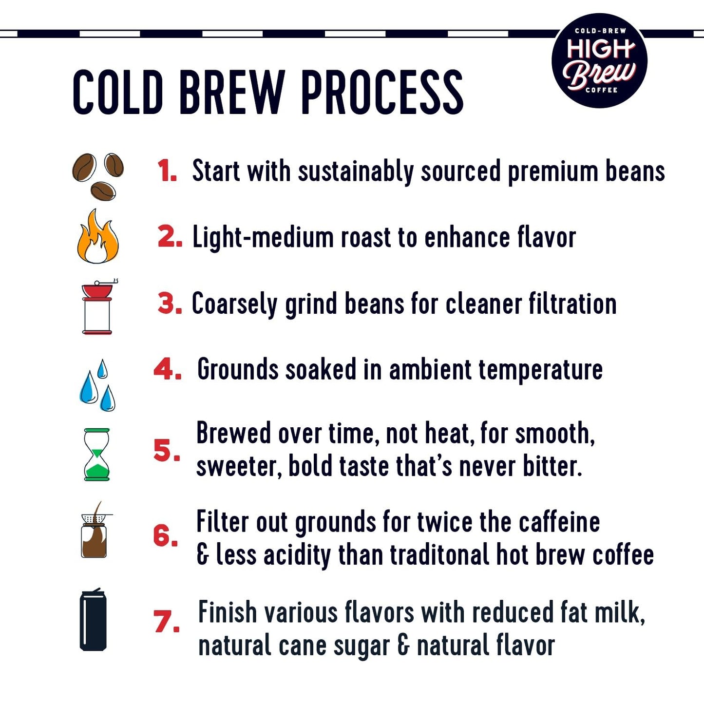 High Brew Coffee Cold Brew Iced Coffee, Lightly Sweetened, 225 mg Caffeine, 11 Fl Oz, Pack of 12, Low-Acid, Ready-to-Drink