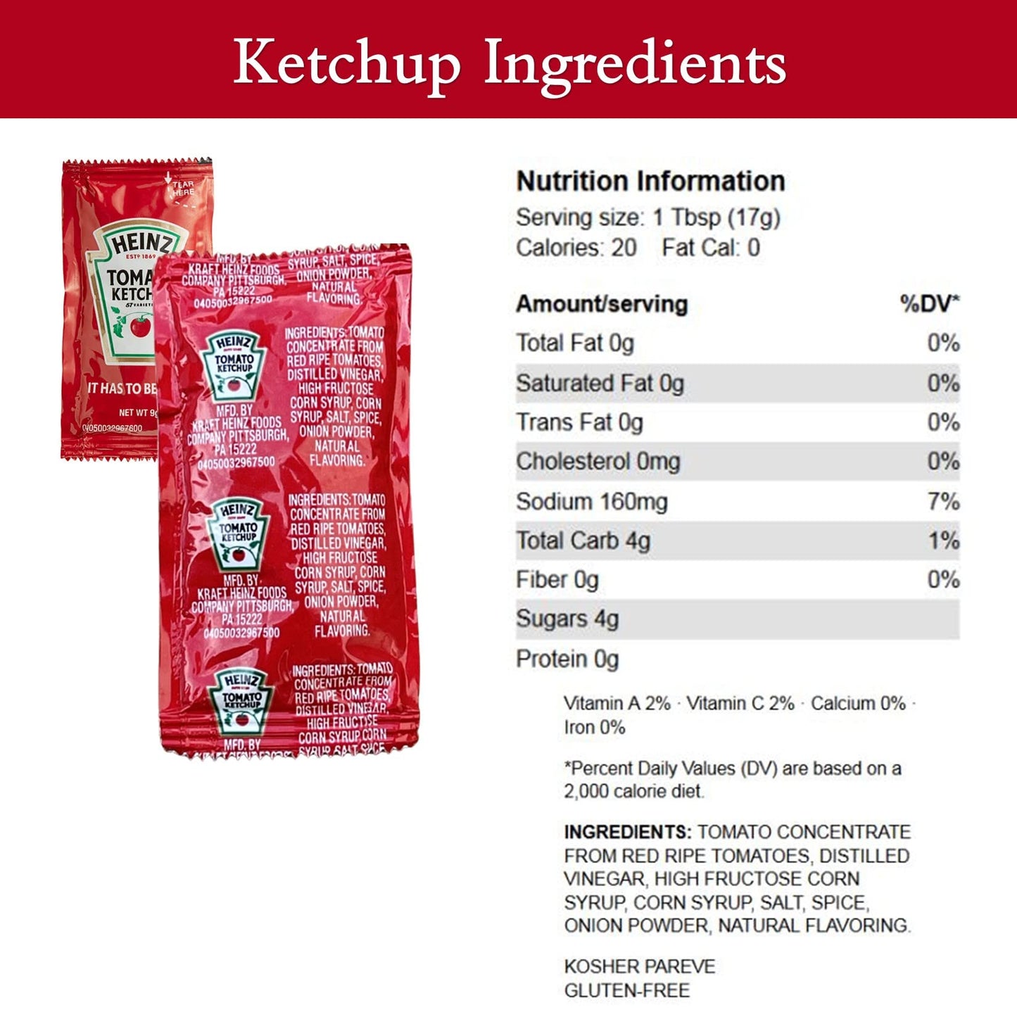 Gift Set: 25 Ketchup, 25 Mustard & 25 Mayo Packets - 75 Total Condiment Packs With Cmc Products Clip And Spreader (Approximately 25 Packets Each)