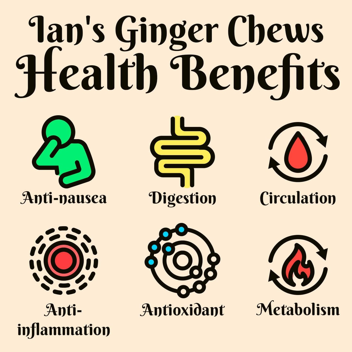 Ian'S Crystalized Ginger Pieces (2Lb) - Candied Ginger Chews For Nausea - Great For Baking & Cooking