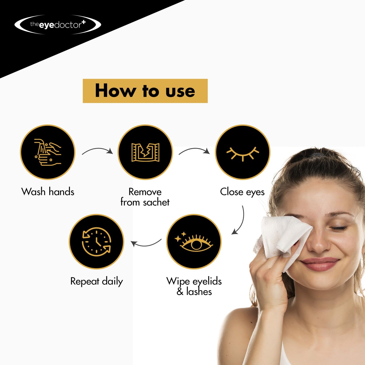 The Eye Doctor Eyelid Wipes - 40 Biodegradable Single-Use Wipes for Sensitive Eyes, Dry Eyes, Blepharitis & MGD - Rinse-Free Makeup Remover