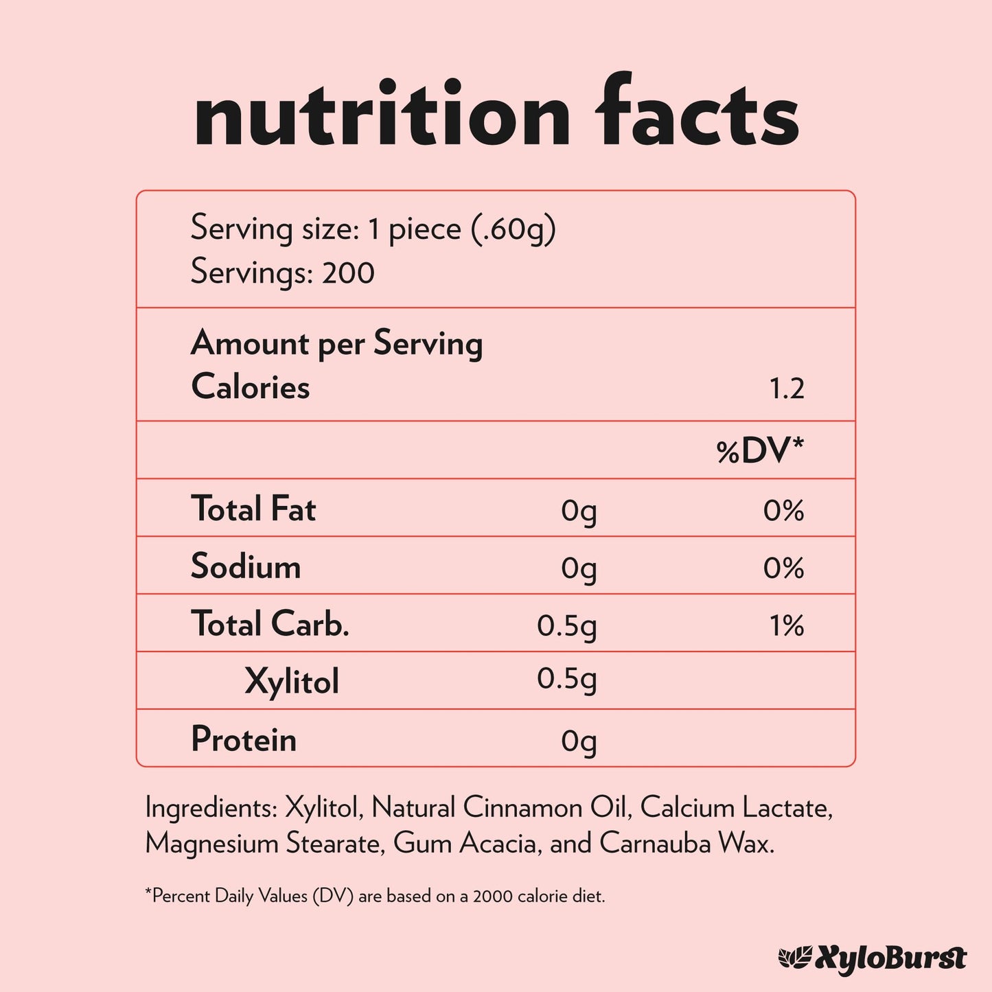 Xyloburst XyloBurst Cinnamon Xylitol Mints | Sugar Free, Gluten Free, Vegan | 200 Count Jar | Model XLB00283