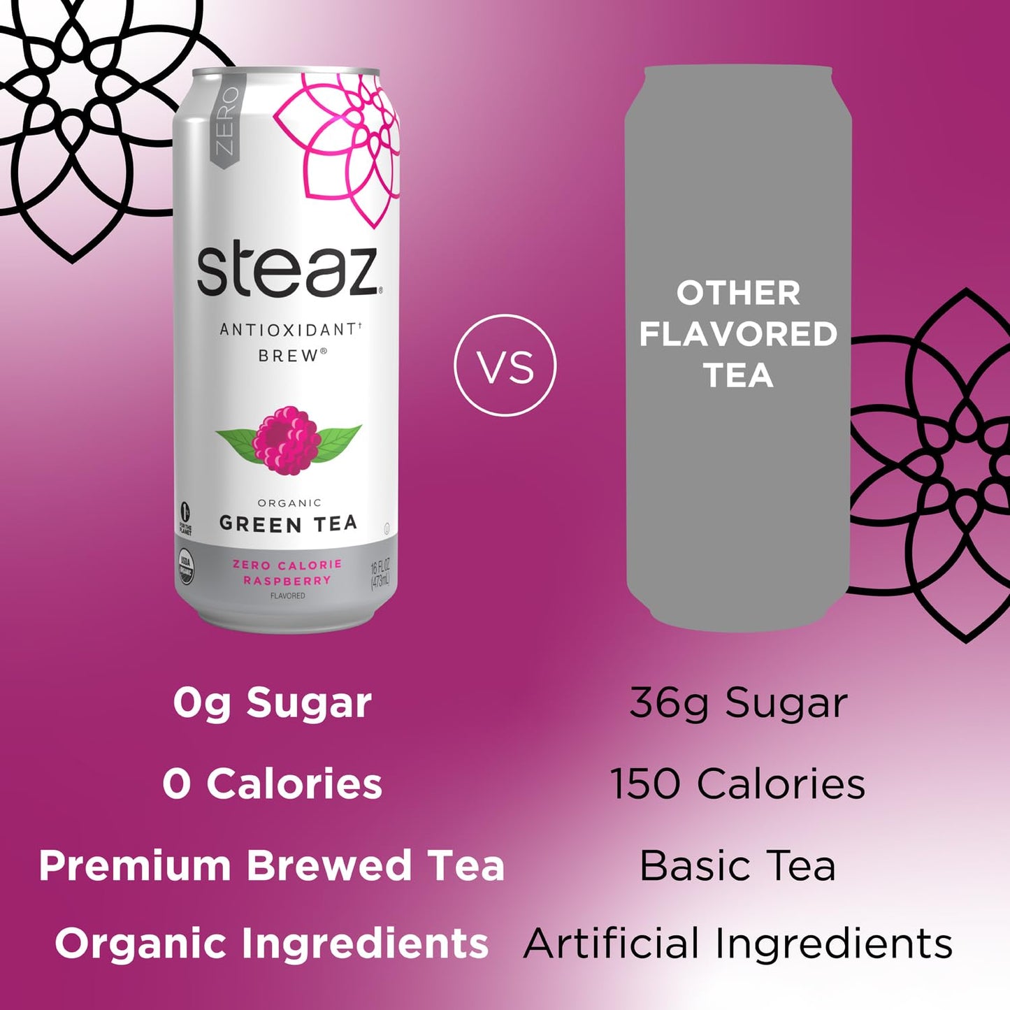 Steaz Organic Green Tea Zero Calorie Raspberry - Antioxidant Brew - 16 Fl Oz (Pack of 12) - 65mg Caffeine - Vegan, Fair Trade