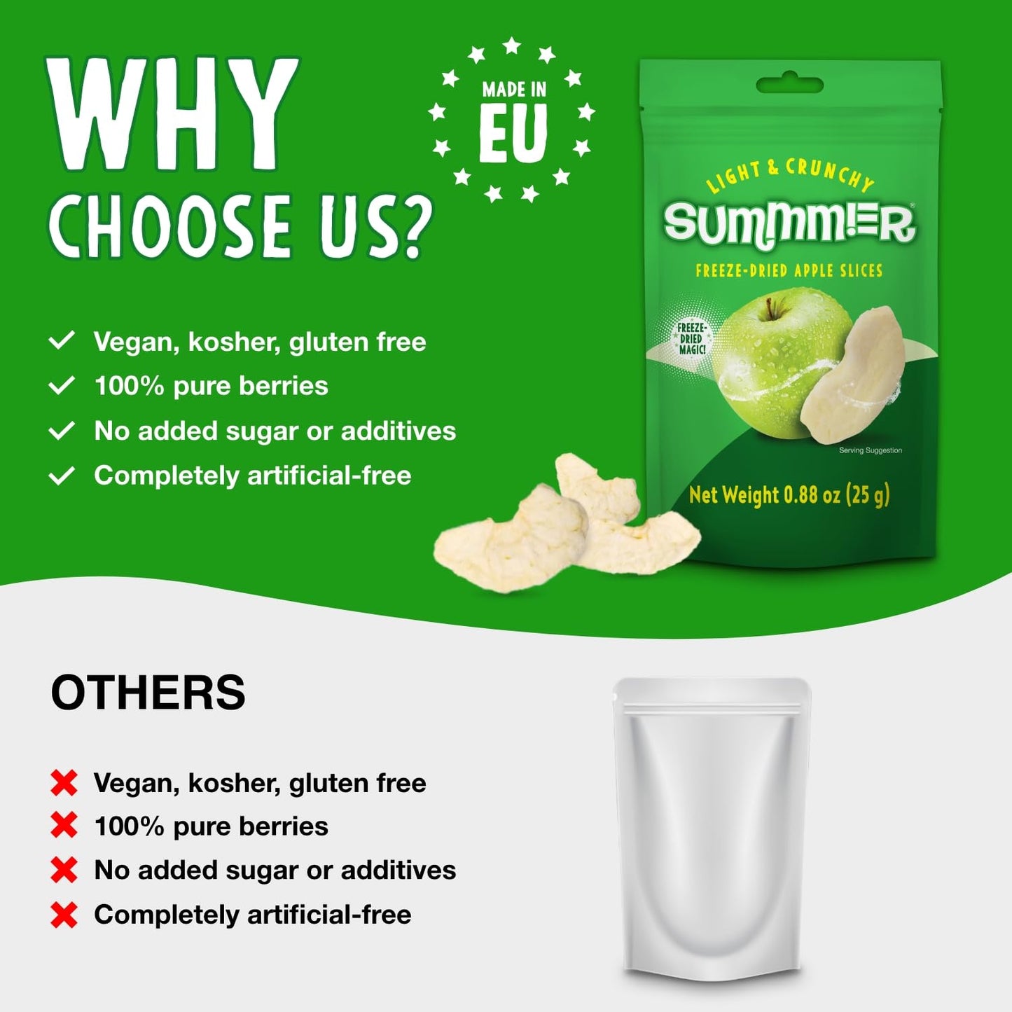 Summmer Freeze Dried Apple Slices - 10 Packs - No Added Sugar Package - 8.8 Oz 100% Natural Candy, Fruit Snack For Kids & Adults