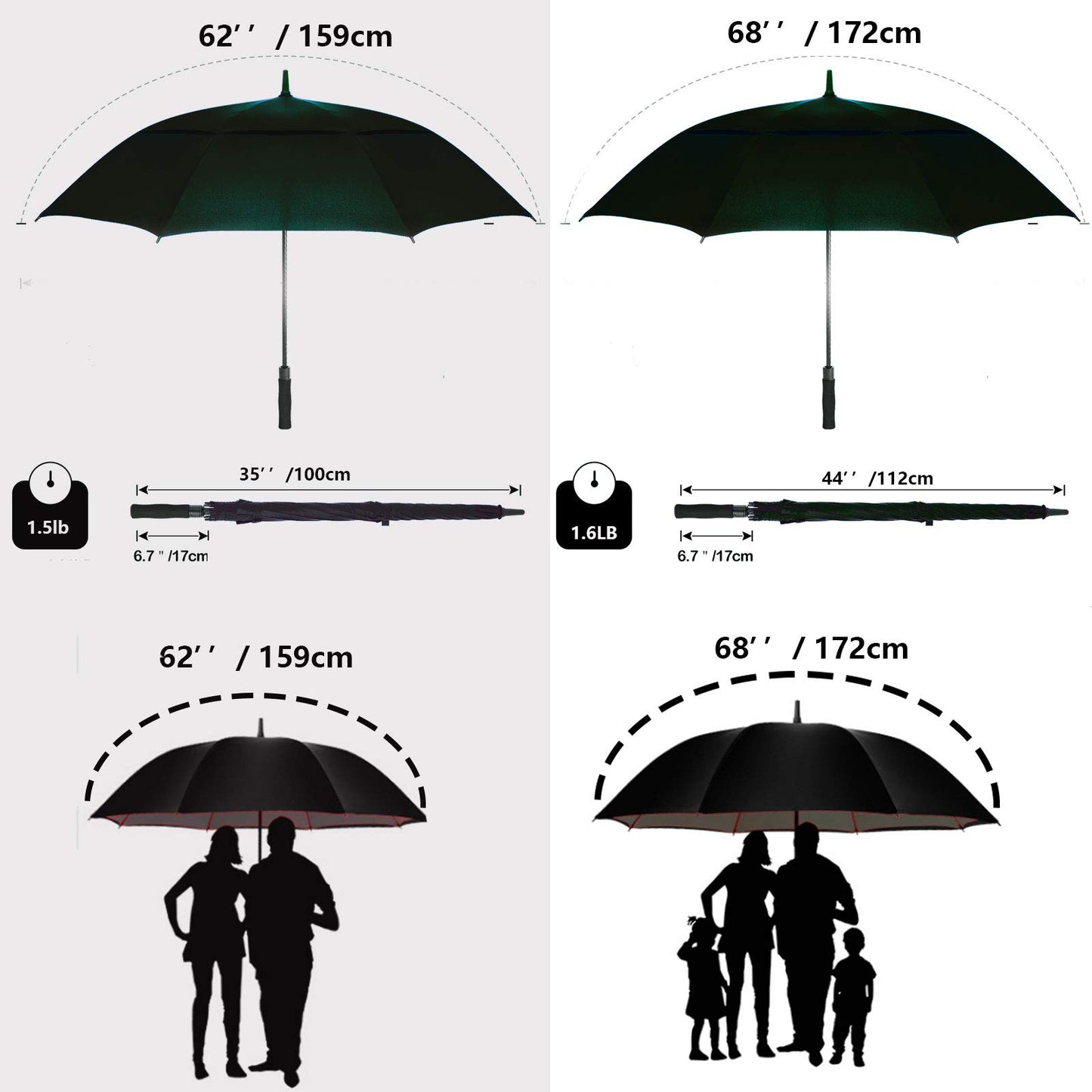 Baraida Golf Umbrella Large 62/68/72 Inch, Extra Large Oversize Double Canopy Vented Windproof Waterproof Umbrella, Automatic Open Golf Umbrella For Men And Women And Family.(68 Inch,White/Blue)