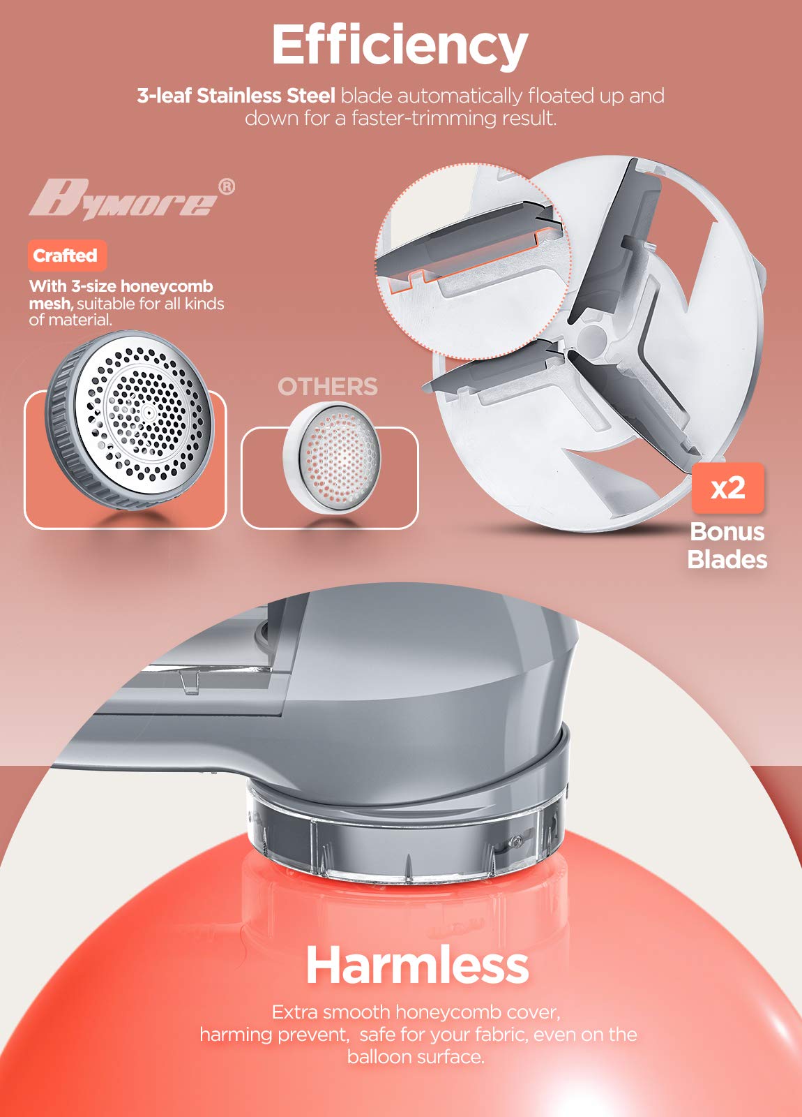 Bymore Fabric Shaver, Lint Remover, Lint Shaver Defuzzer Sweater Shaver For Clothes And Furniture Ac Adapter Or Battery Operated