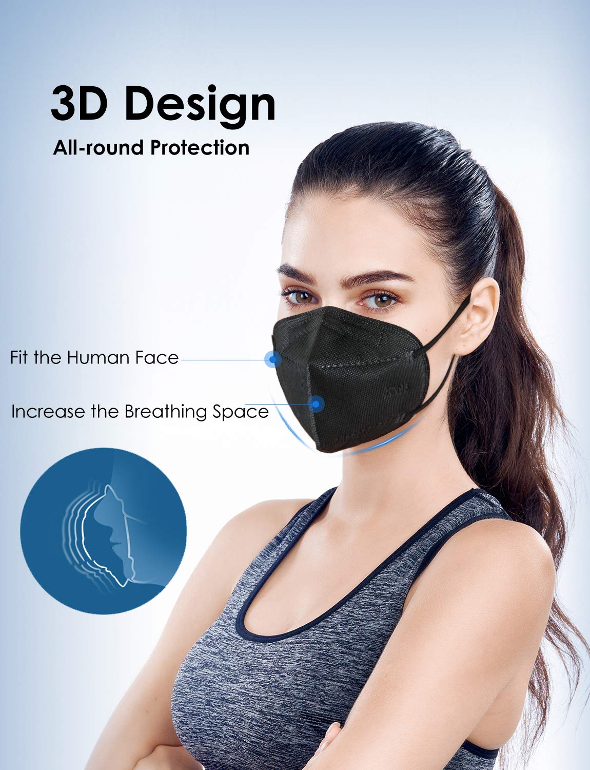 Huheta 50 Packs Kn95 Face Mask, 5-Layer Face Mask Filter Efficiency=95% (Black)