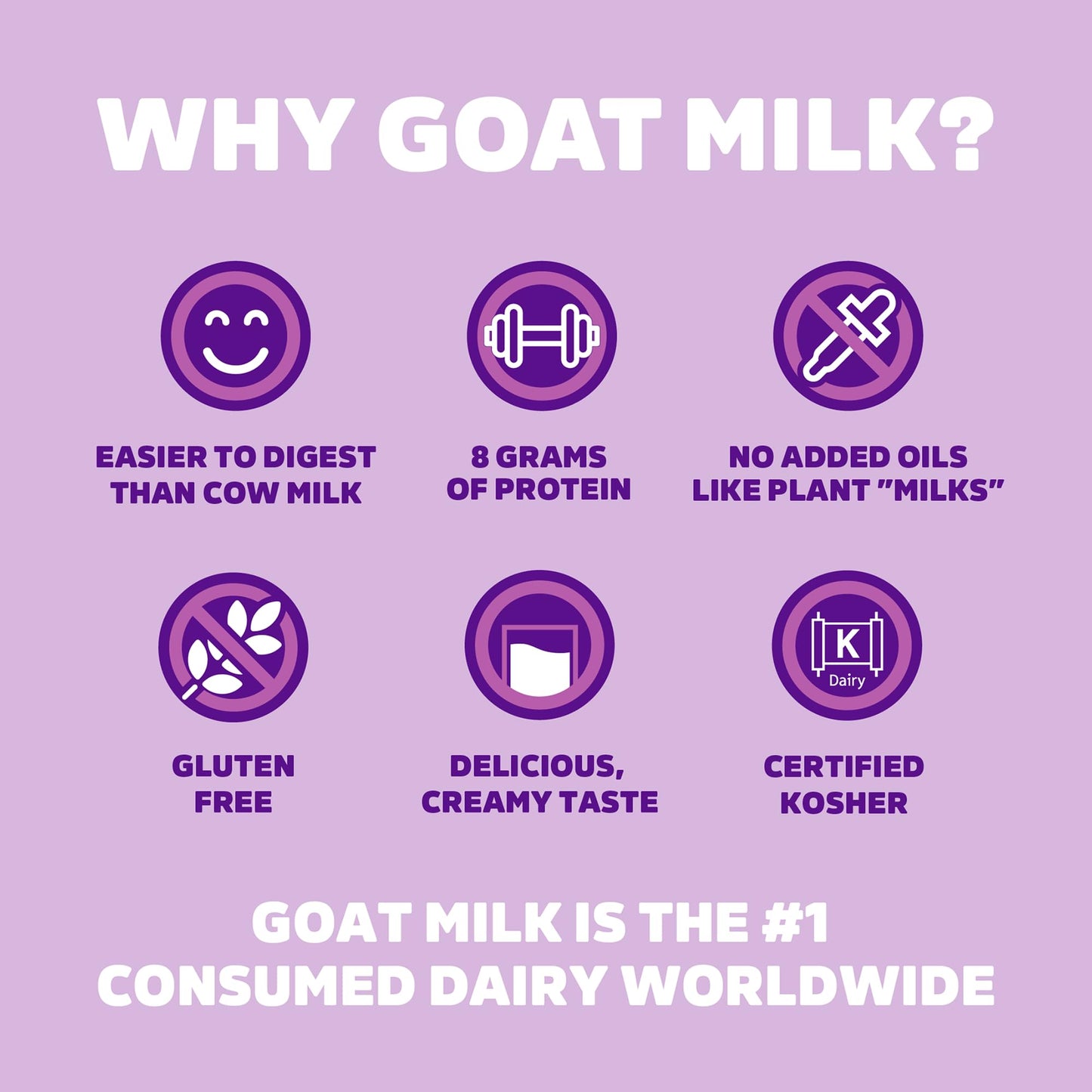 Meyenberg Whole Powdered Goat Milk Resealable Pouch, Gluten Free, Vitamin D 16 OZ (Pack of 6)