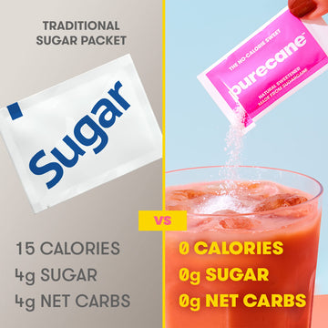 Purecane, Travel Packets, Sugar Substitute, 40 Count, Made From All-Natural Sugar Cane, Diabetic Friendly, Keto Diet Friendly, G