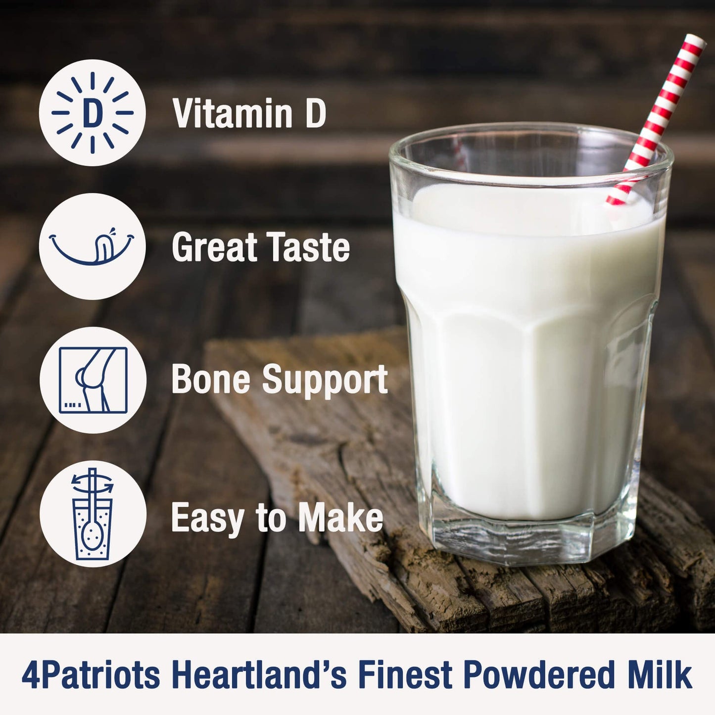 4Patriots Powdered Milk - Survival Milk, Long-Lasting Shelf Life, 5.6 oz Pack
