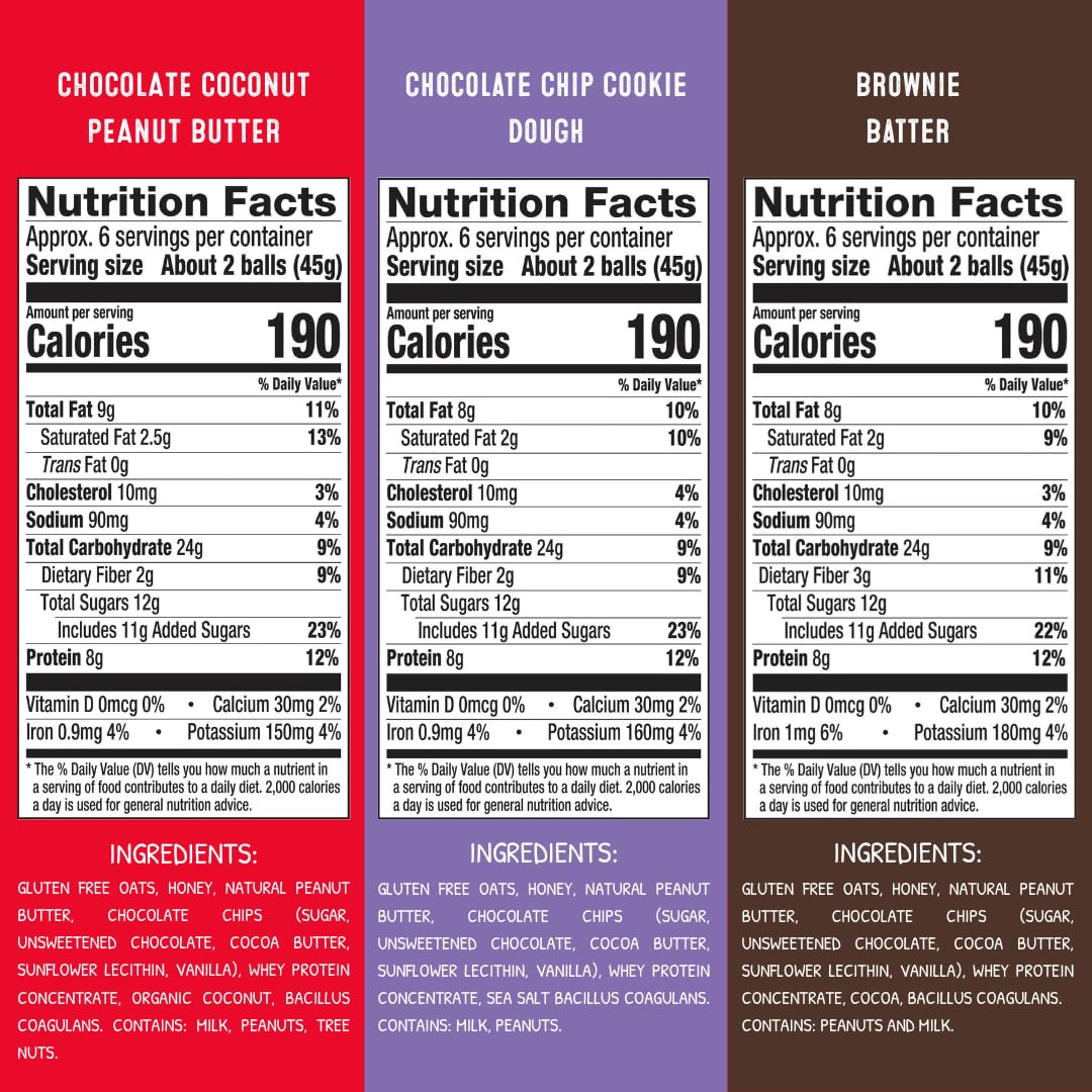 simplyFUEL Chocolate Protein Ball Variety Pack - Whole Food Balls with Probiotics - 8g Protein Snack - Gluten Free Energy Balls (3 Packs)