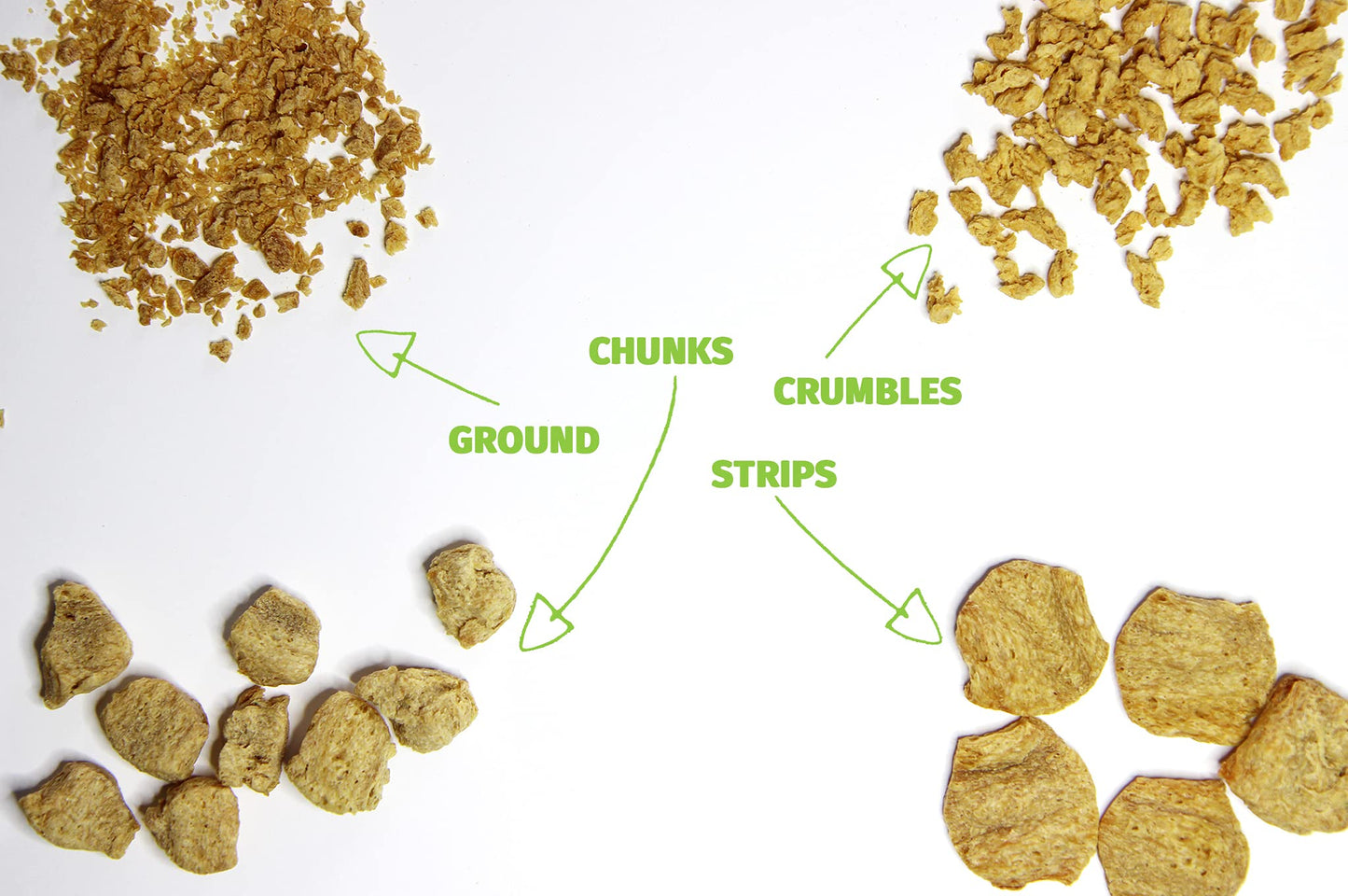 Plant Basics - Hearty Plant Protein - Unflavored Crumbles, 8 oz, Made from Peas, Non-GMO, Gluten Free, Low Fat, Low Sodium, Vega
