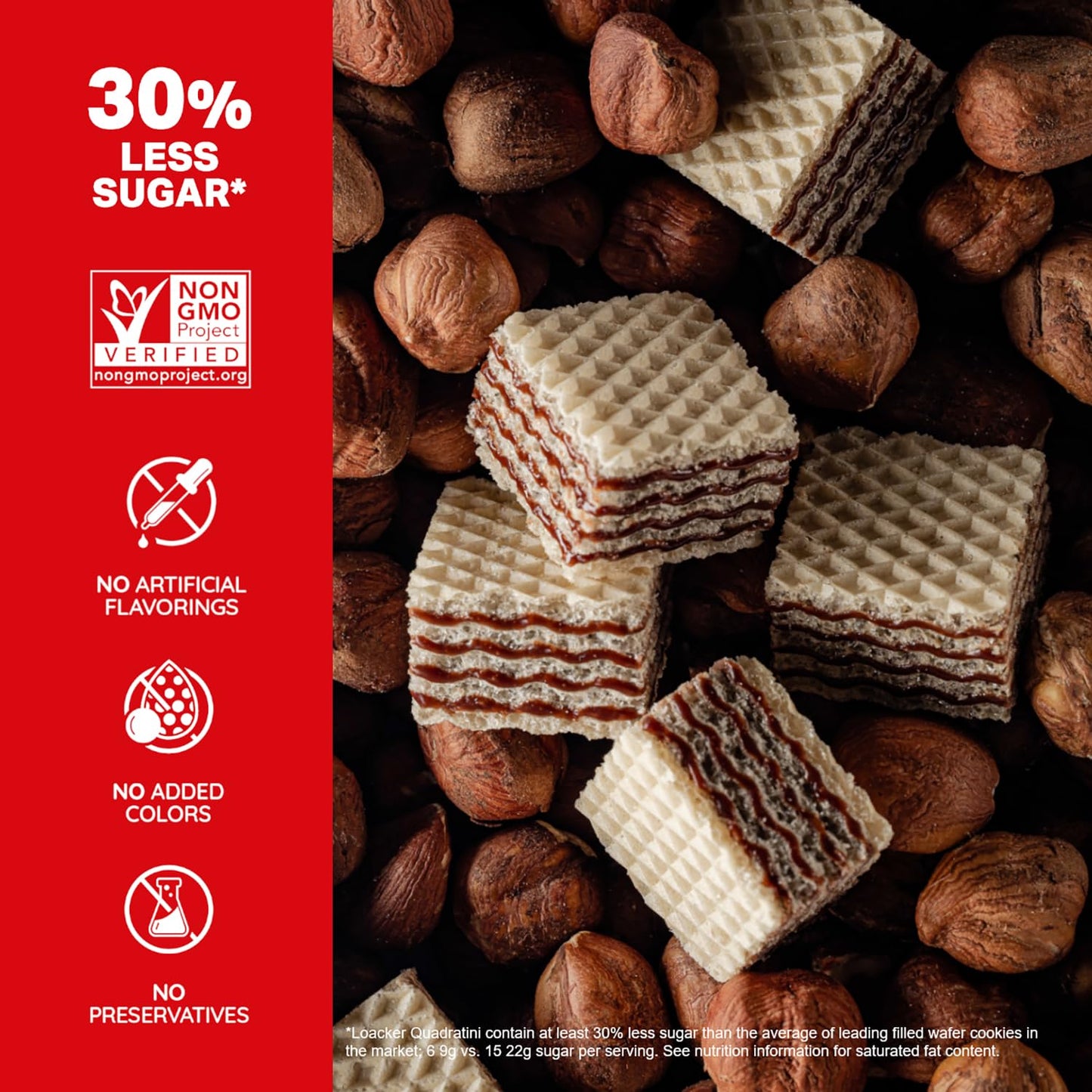 Loacker Quadratini Wafer Cookies Variety Pack - 30% Less Sugar, Mix of Hazelnut, Dark Chocolate, Vanilla - 8.82 oz (Pack of 6)