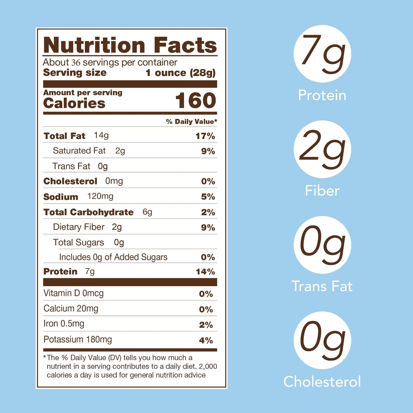 Feridies Red Skin Extra-Large Salted Virginia Peanuts Cooked In Peanut Oil, Non-Gmo, Kosher 36Oz Pack Of 4