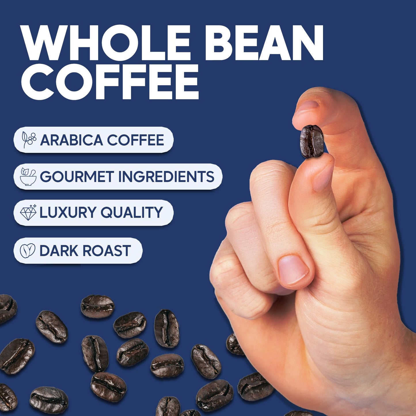 Sarasota Coffee Whole Bean Espresso | Dark Roast Gourmet Coffee Beans | Low Acid, Mold Free, Specialty Grade Bulk Beans | 5Lb (8