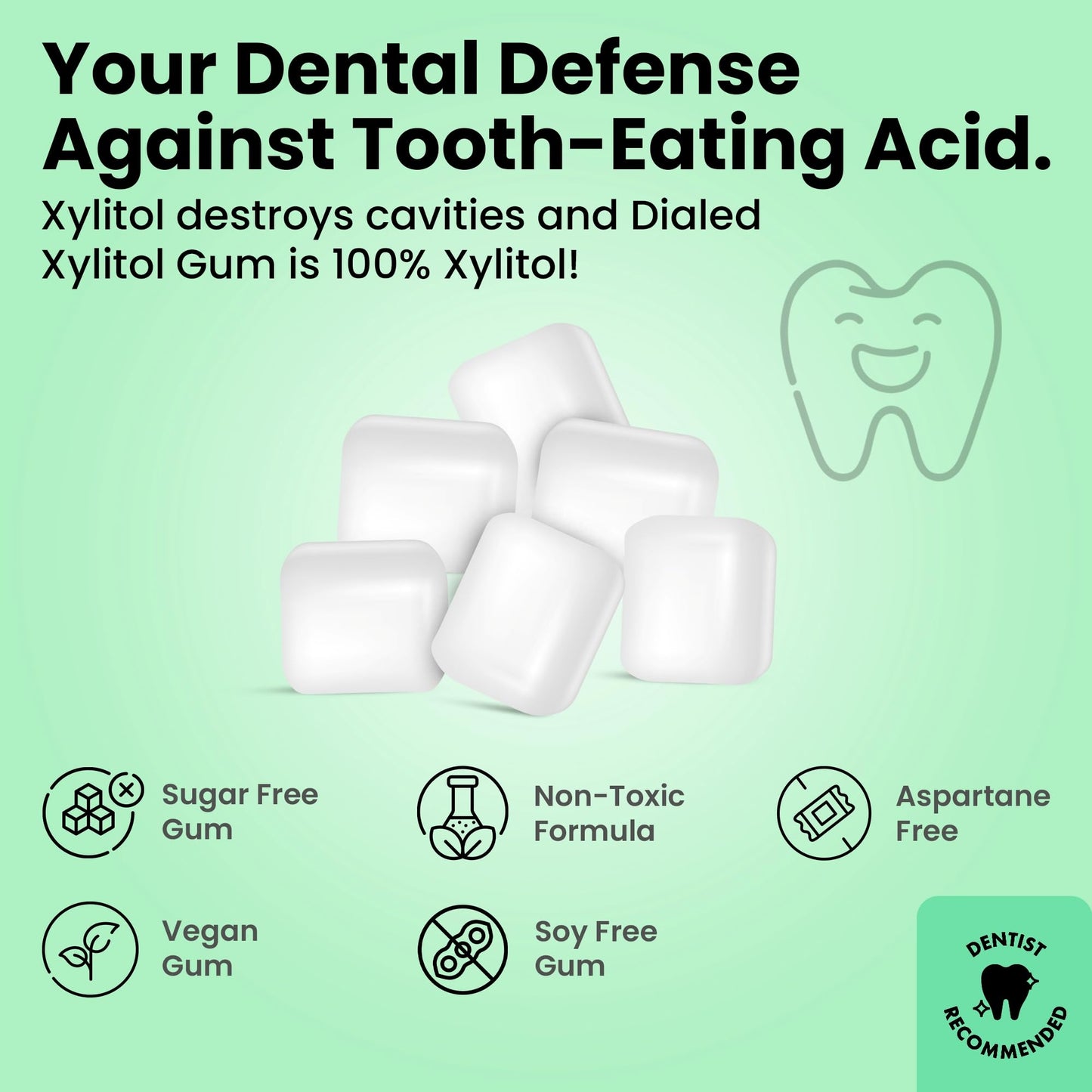 Dialed Xylitol Gum (500 Pieces) | 100% Xylitol | Healthy Dental Gum to Protect Teeth | Aspartame Free | Sugar Free  Gluten-Free  Vegan | Natural Spearmint Flavor