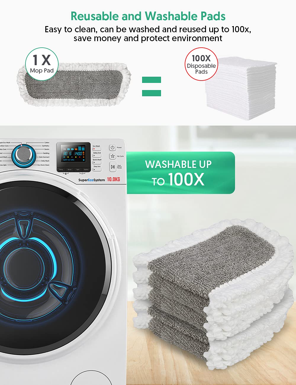 Microfiber Spray Mop Pad Refills, Domi-Patrol Microfiber Mop Head Replacement For Wet Dry Mop, Spray Mop Reusable Washable Pad C