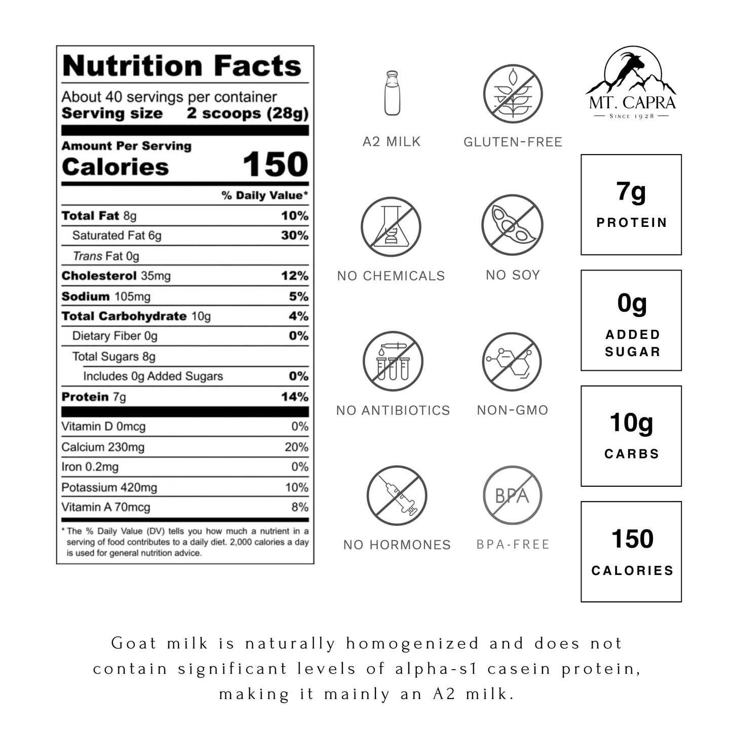 Mt. Capra Whole Goat Milk Powder, Non-GMO, A2, Easy to Digest, 40 Ounce