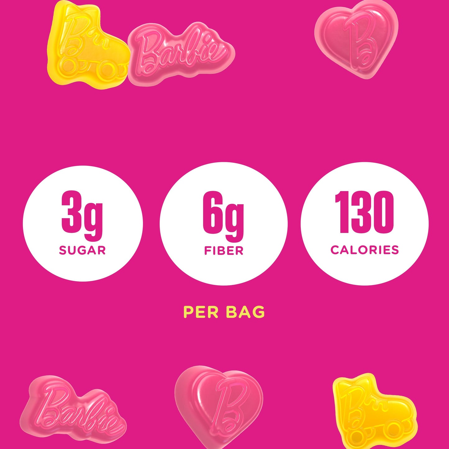 SmartSweets Gummy Candy, Low Sugar, Gluten-Free, 1.8oz (Pack of 14), Pink Lemonade Flavor