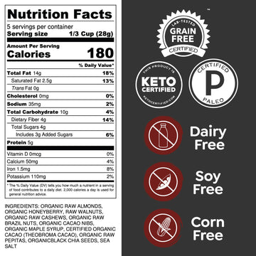 Witzis Grain Free Granola, Chocolate Honeyberry, Vegan, Keto, 5oz (Pack of 3)