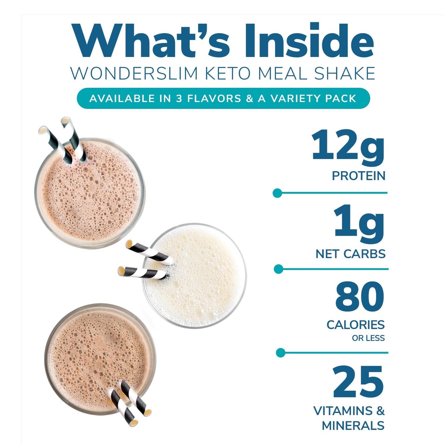 WonderSlim Keto Meal Replacement Shake, Chocolate, Low Carb, C8 MCTs, 12g Protein, Collagen, 25 Vitamins & Minerals, Gluten Free