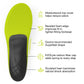 Superfeet Carbon - Carbon Fibre  Foam Insoles For Tight Athletic Shoes - 115-13 Men 125-14 Women
