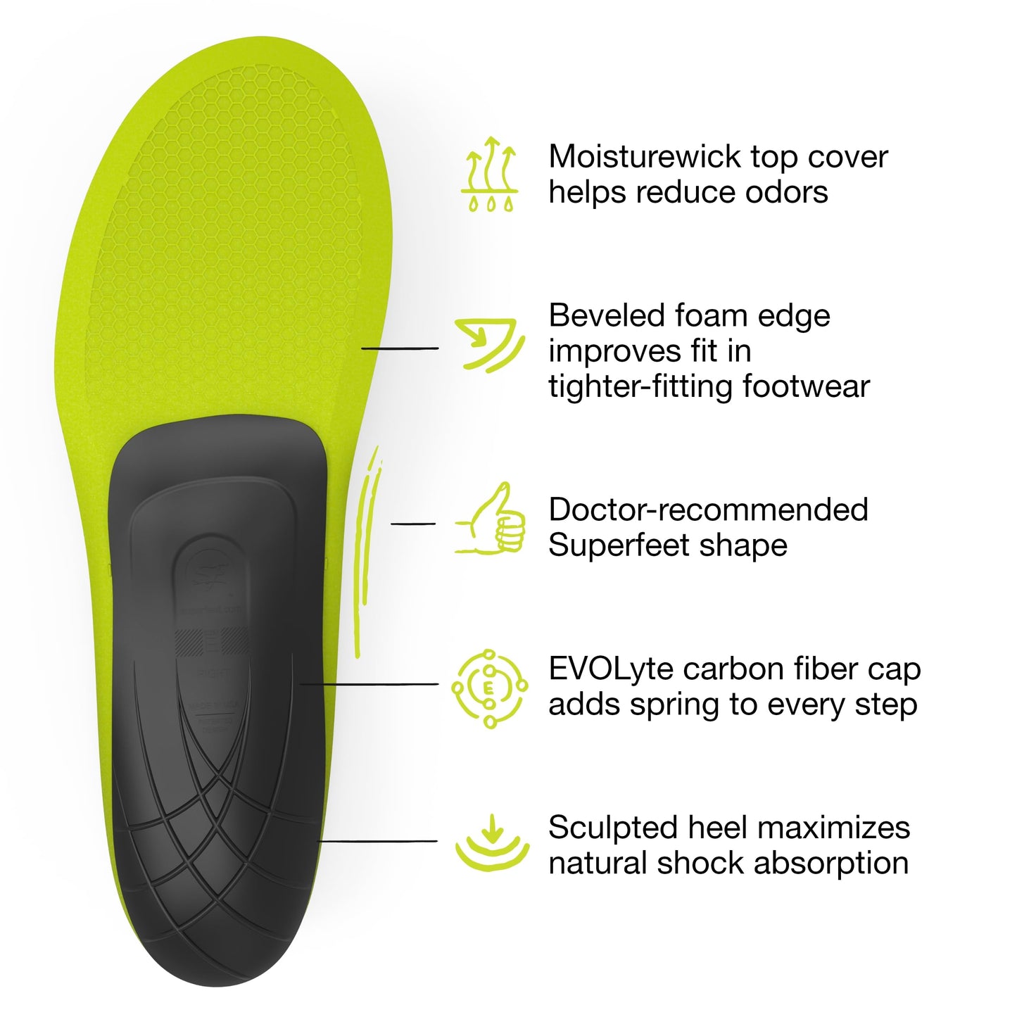 Superfeet Carbon - Carbon Fibre  Foam Insoles For Tight Athletic Shoes - 115-13 Men 125-14 Women