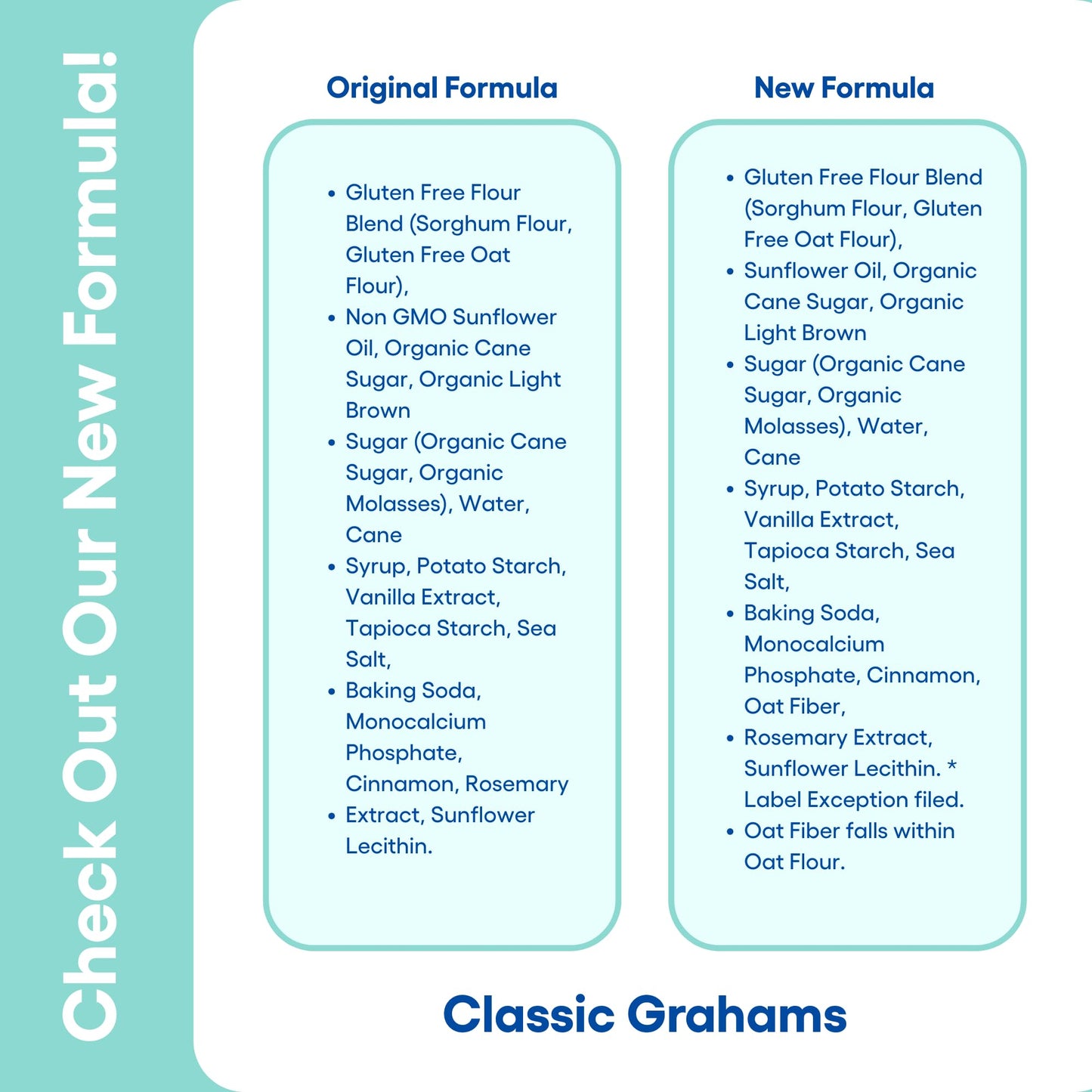 Gluten Free Partake Graham Crackers - Vegan - Free From the Top 9 Allergens Including Dairy, Wheat, Soy, Eggs, & Peanuts - Non G