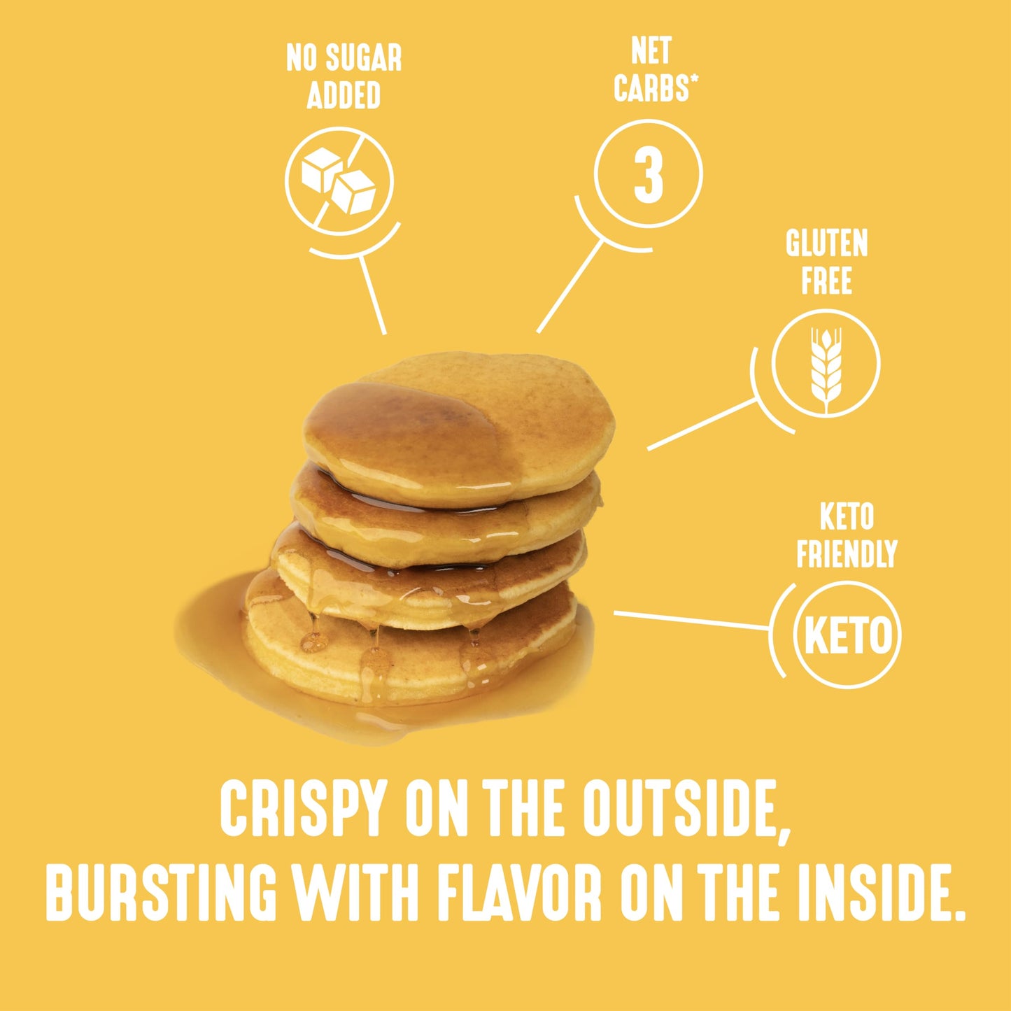 Lakanto Pancake And Waffle Mix - Sweetened With Monk Fruit Sweetener And Erythritol, Breakfast, Flapjacks, Almond Flour, Low Net Carbs, Gluten Free, Keto Diet Friendly - 16 Oz