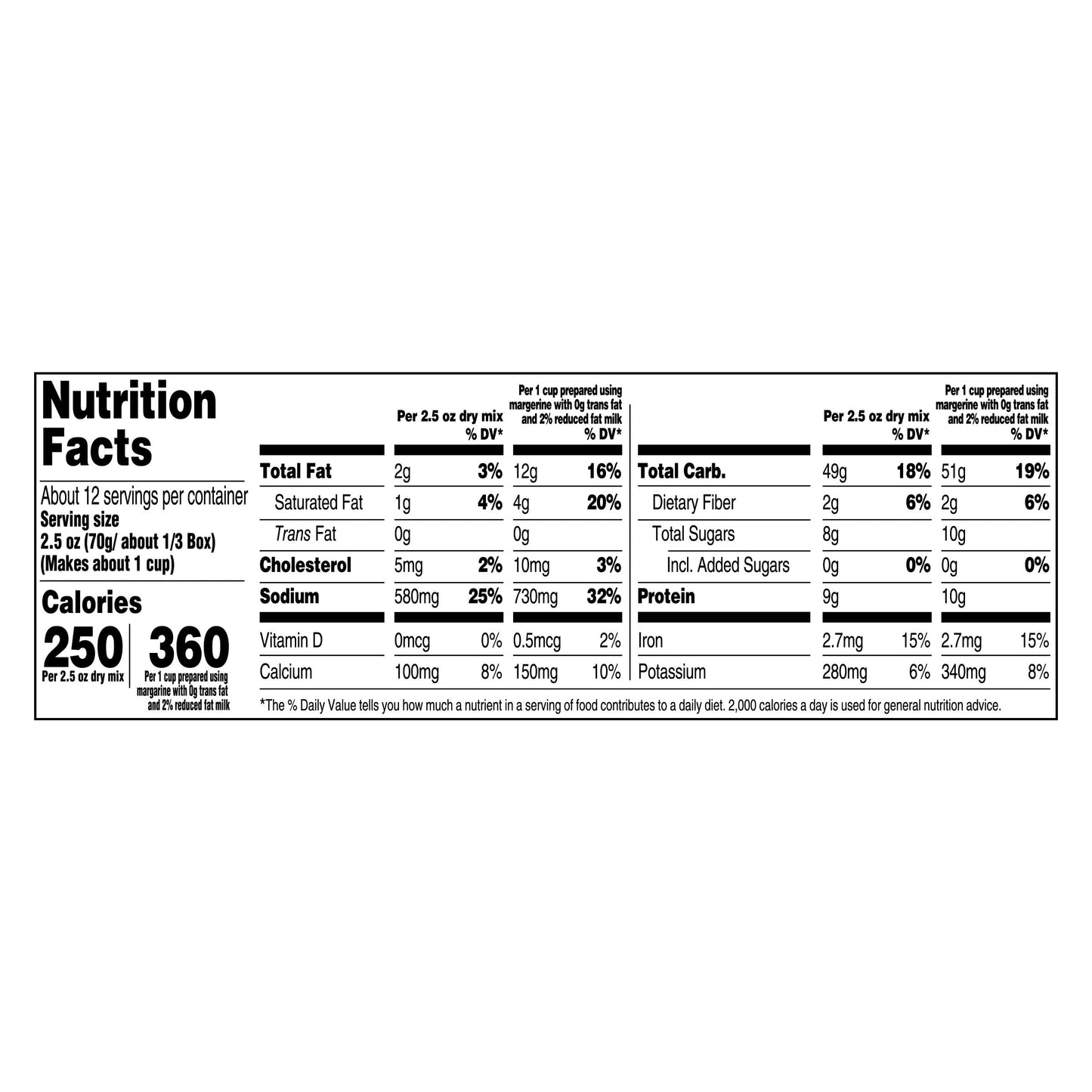 Kraft Thick n Creamy Macaroni & Cheese Dinner (4 ct Pack, 7.25oz Boxes)