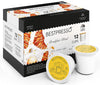 Bestpresso Coffee, Breakfast Blend Light Roast Single Serve K-Cup Pods, 96 Count (Compatible With 2.0 Keurig malt-inspired) 8 Packs Of 12 Cups